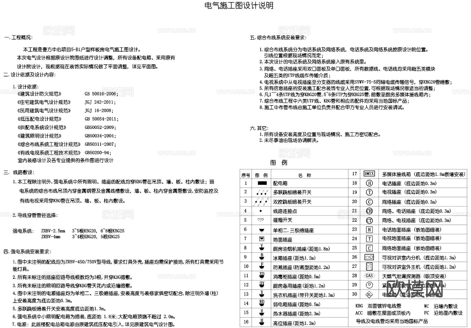 住宅家装样板间电气CAD施工图cad施工图