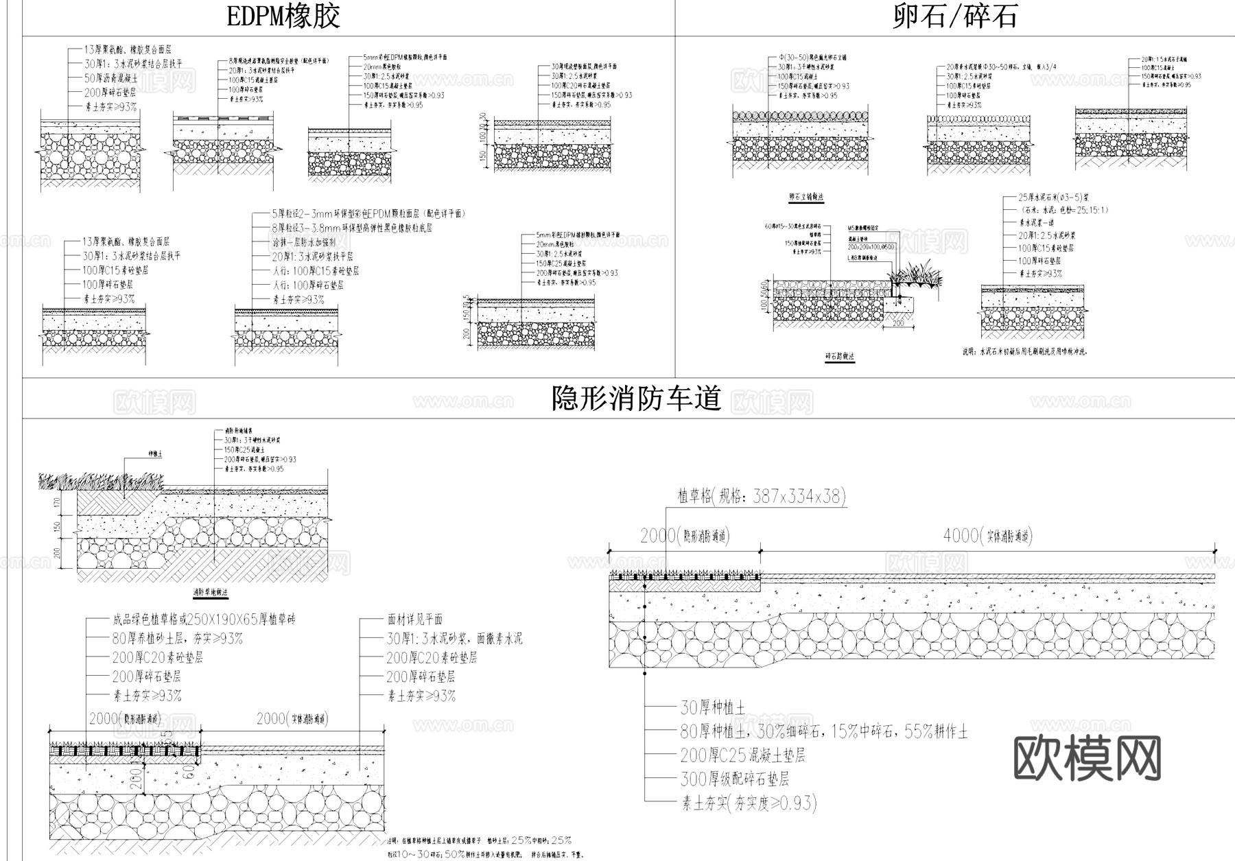 景观道路铺装地面工艺做法节点大样详图CAD施工图cad施工图