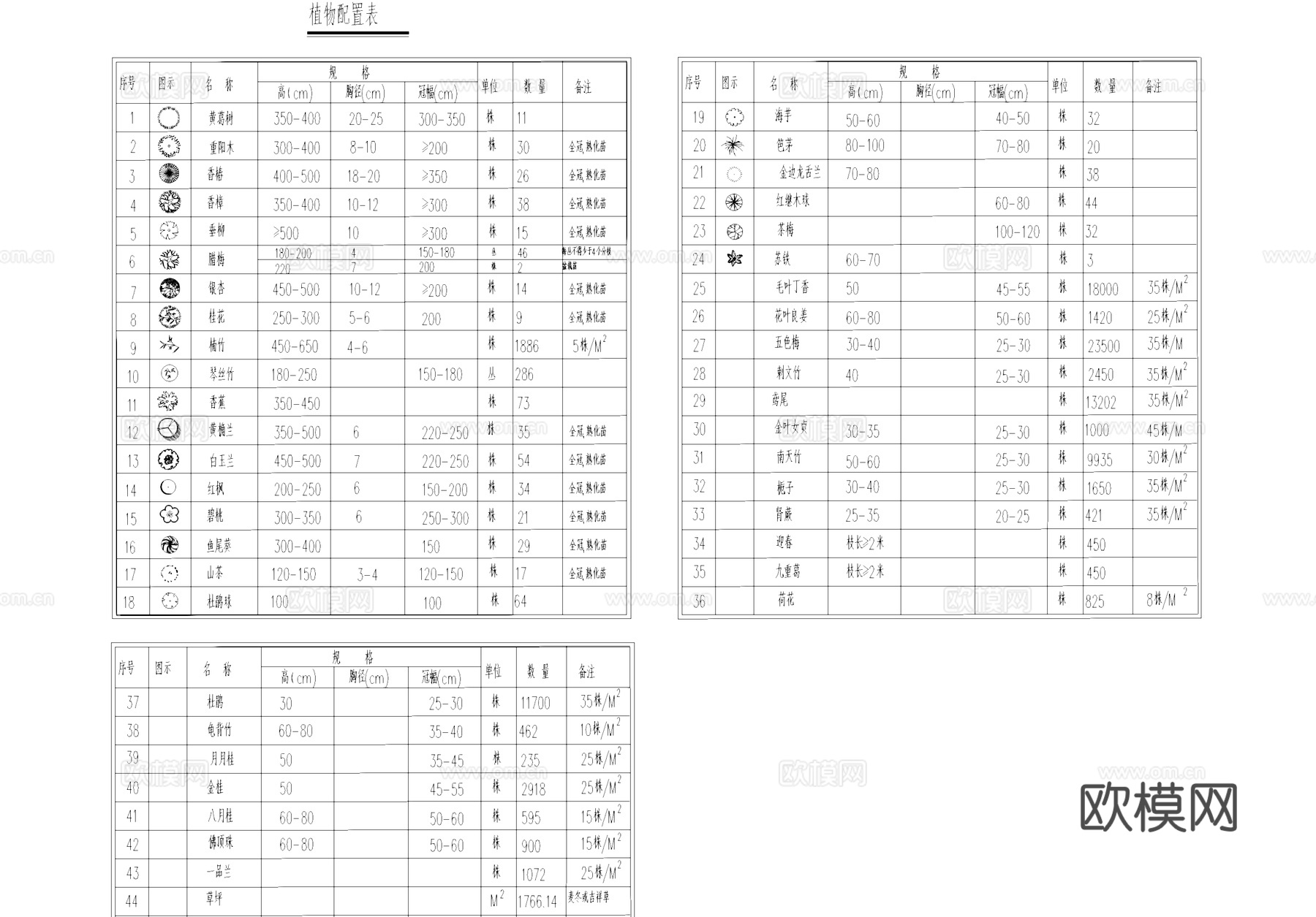 旅游文化度假村景观植物配置平面图CAD施工图cad施工图
