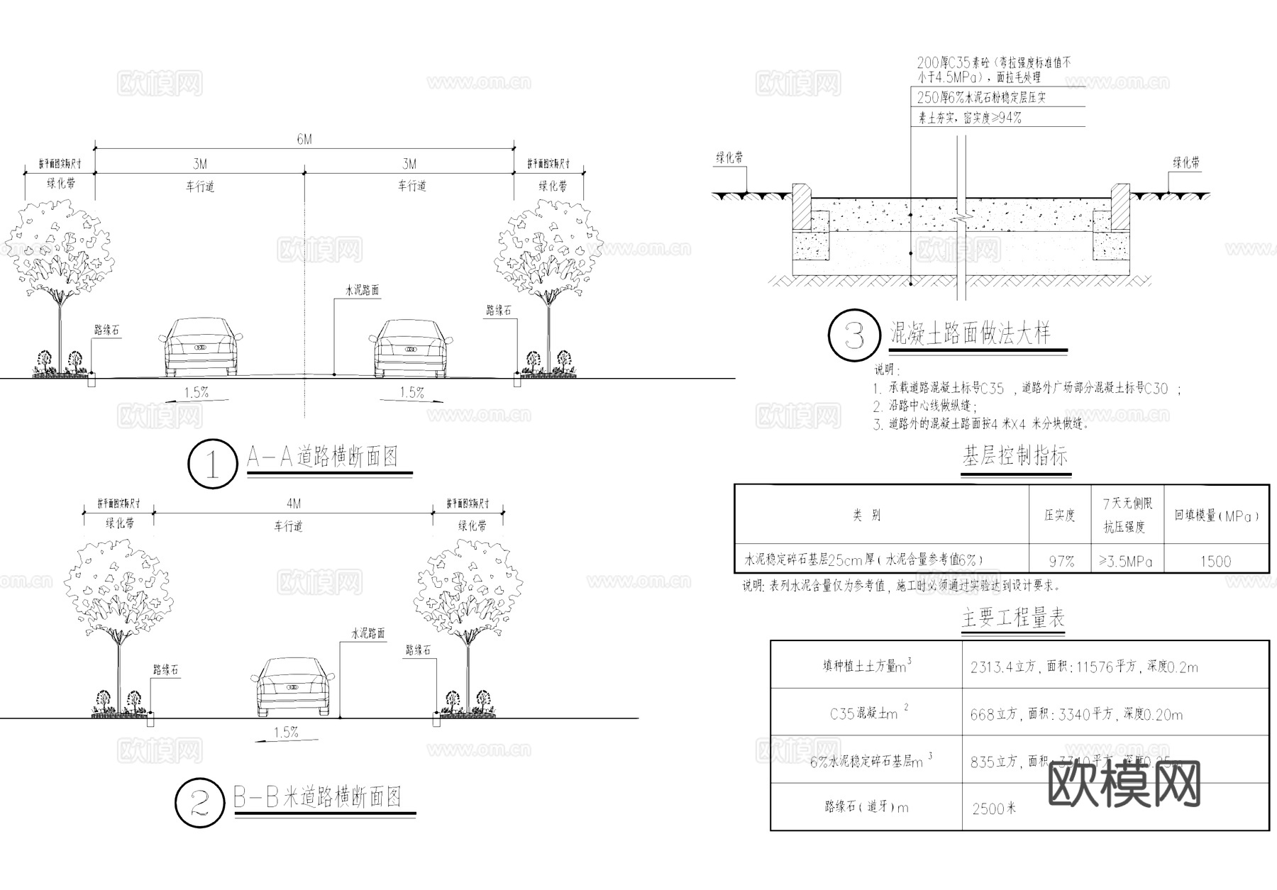 城市标准道路断面图CAD施工图cad施工图