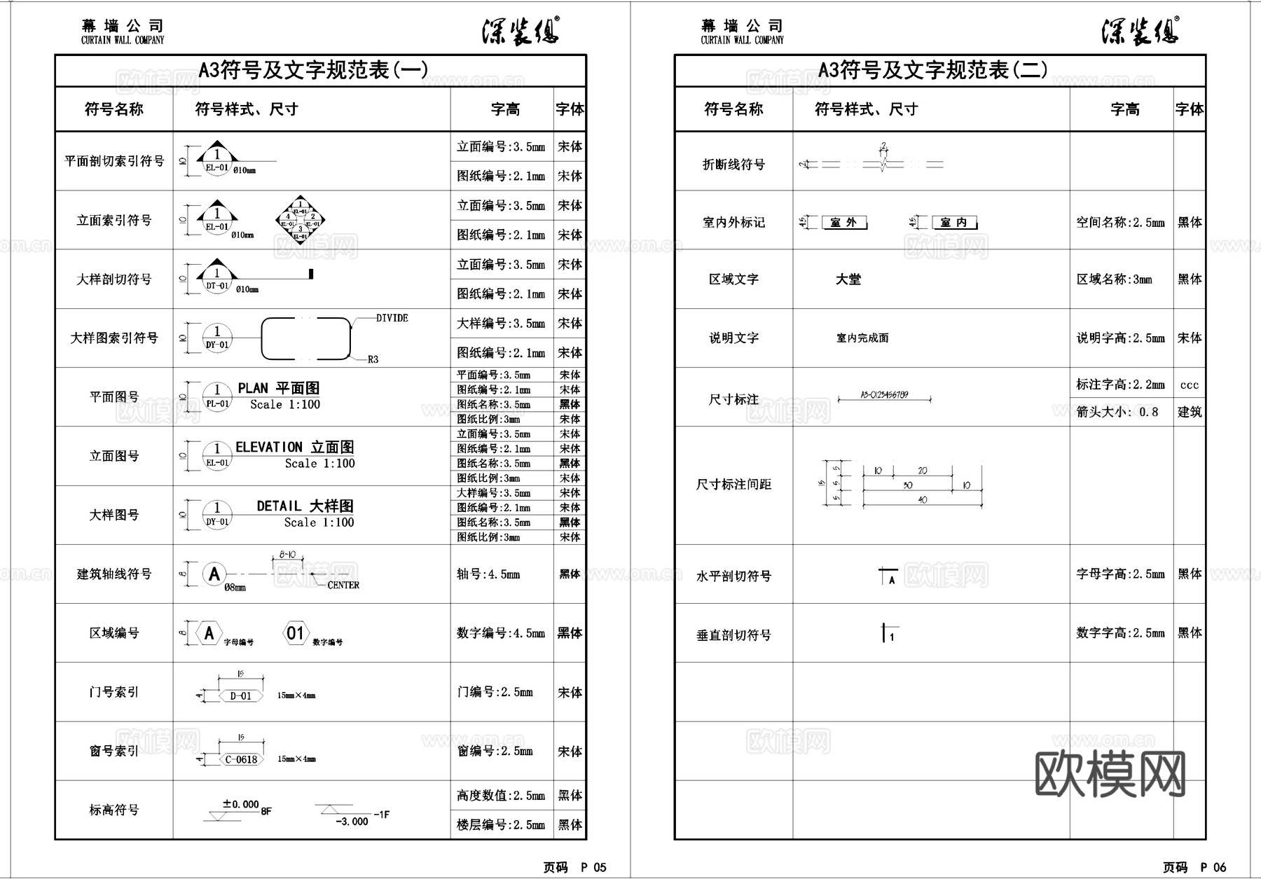 深装总建筑幕墙工程设计制图规范CAD图框图例cad施工图