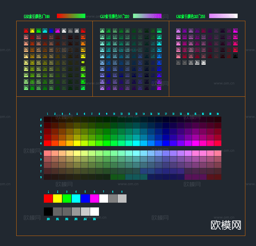 CAD索引颜色库对照表cad施工图