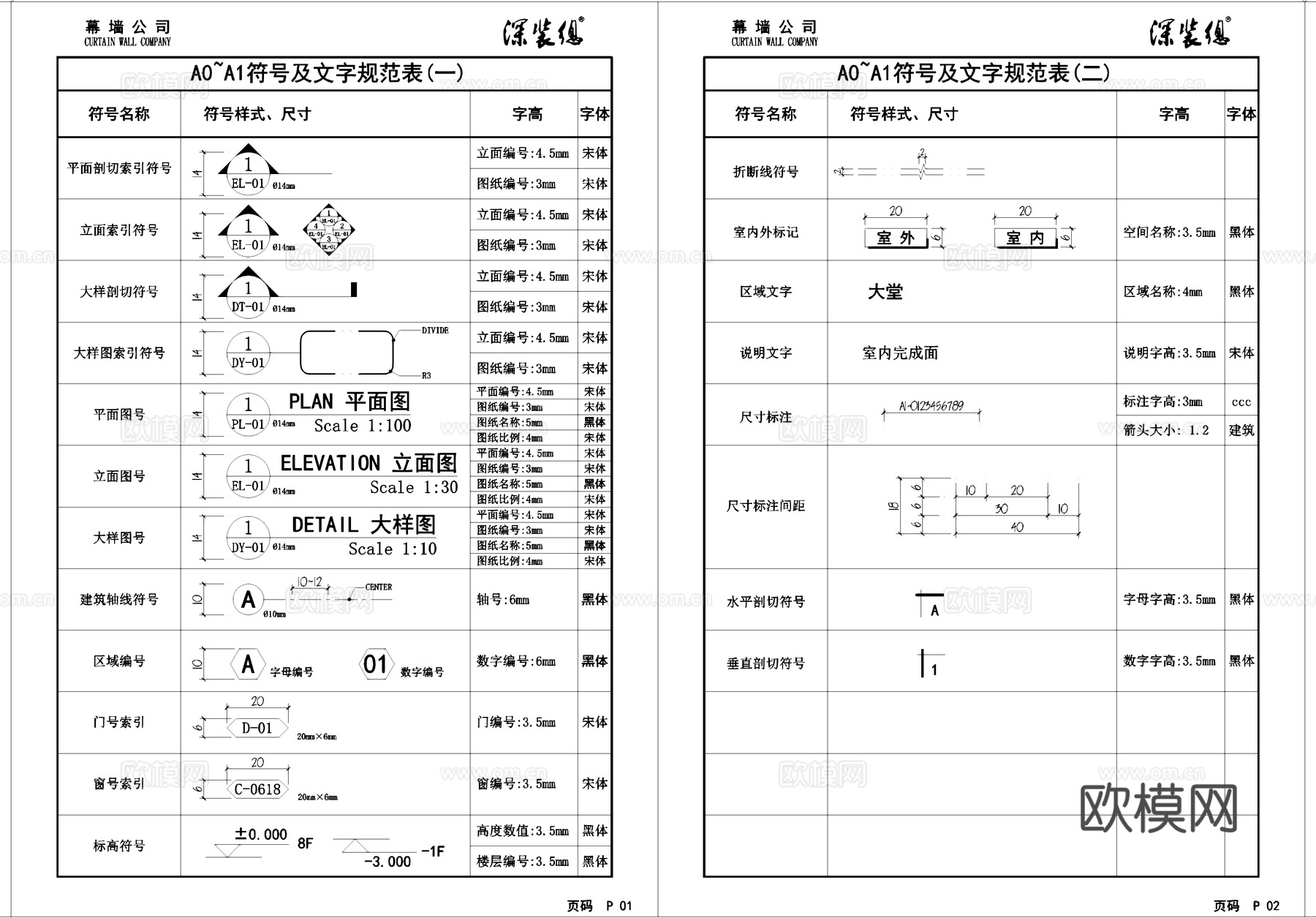 深装总建筑幕墙工程设计制图规范CAD图框图例cad施工图