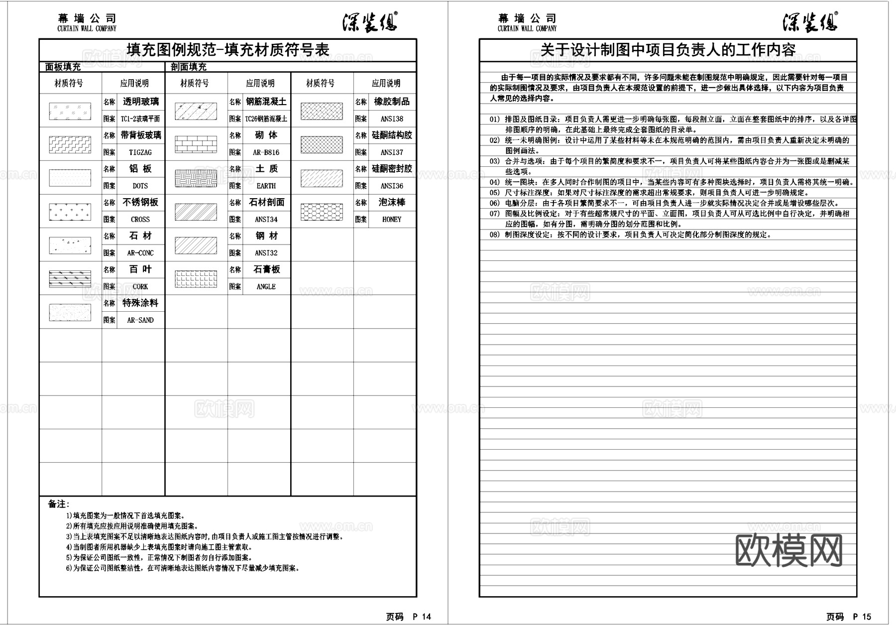深装总建筑幕墙工程设计制图规范CAD图框图例cad施工图
