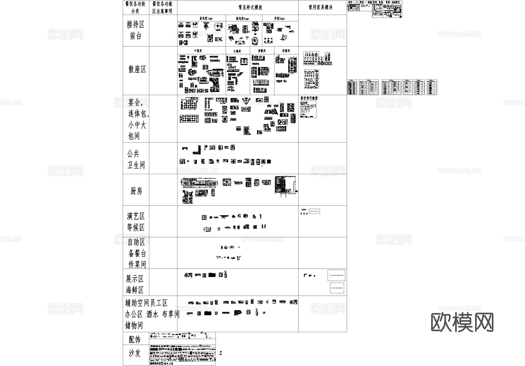 餐饮室内空间平面CAD图块图库cad施工图