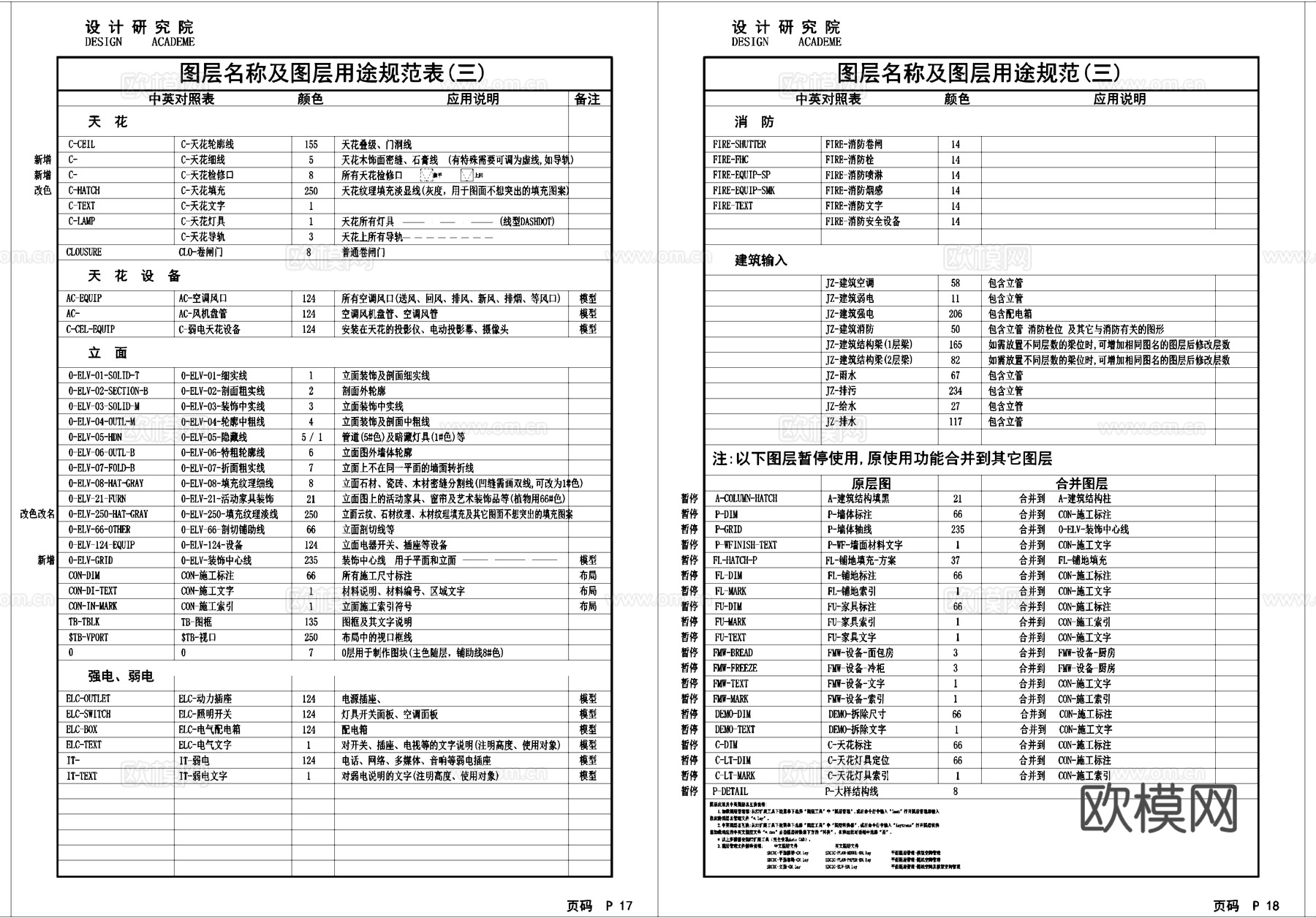 深装总建筑室内装饰工程制图规范CAD图框图例cad施工图