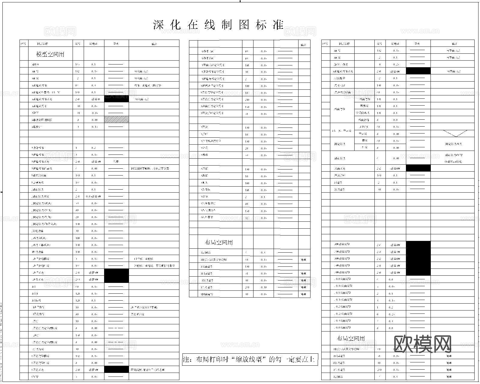 深化制图标准动态块cad施工图