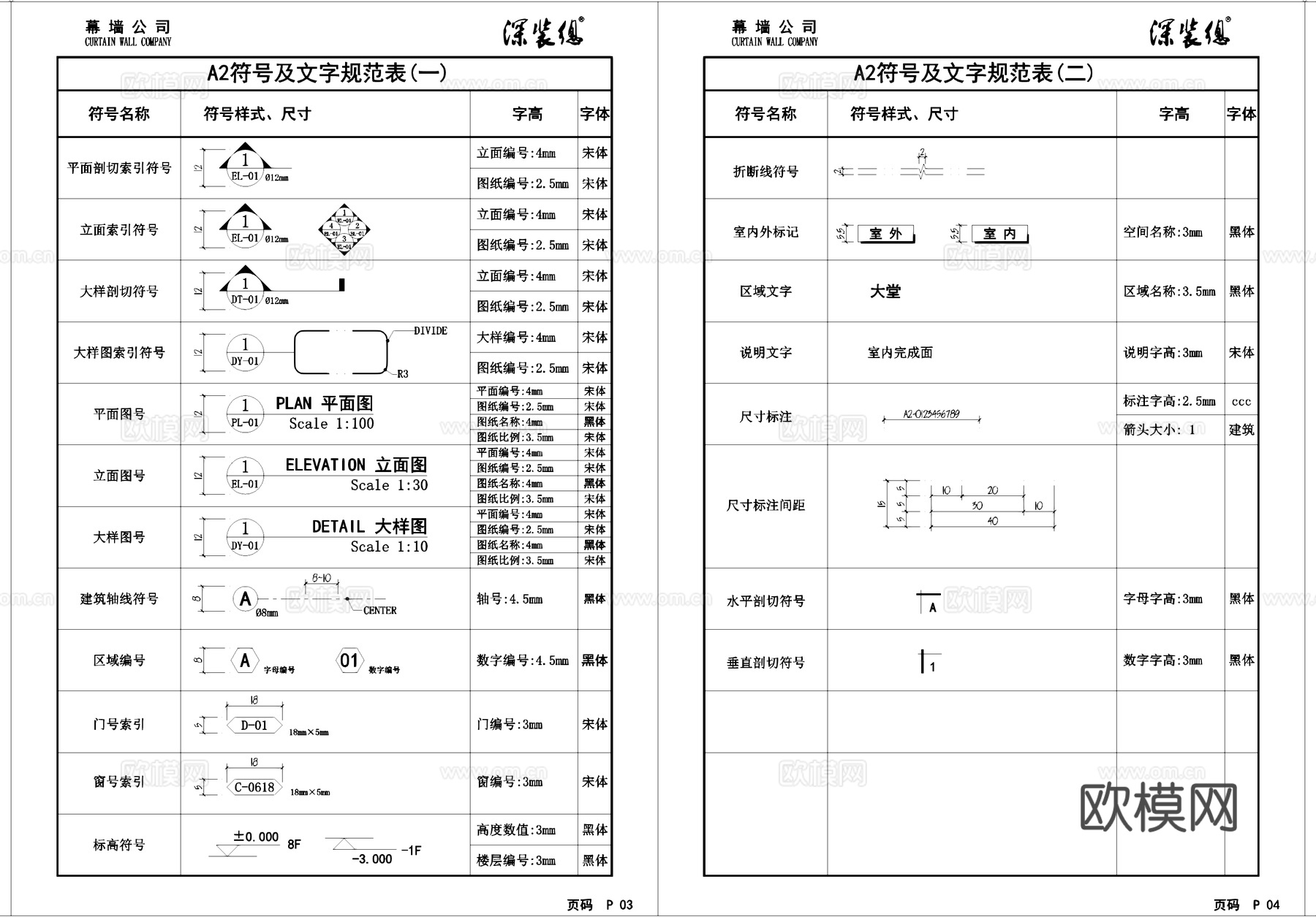 深装总建筑幕墙工程设计制图规范CAD图框图例cad施工图