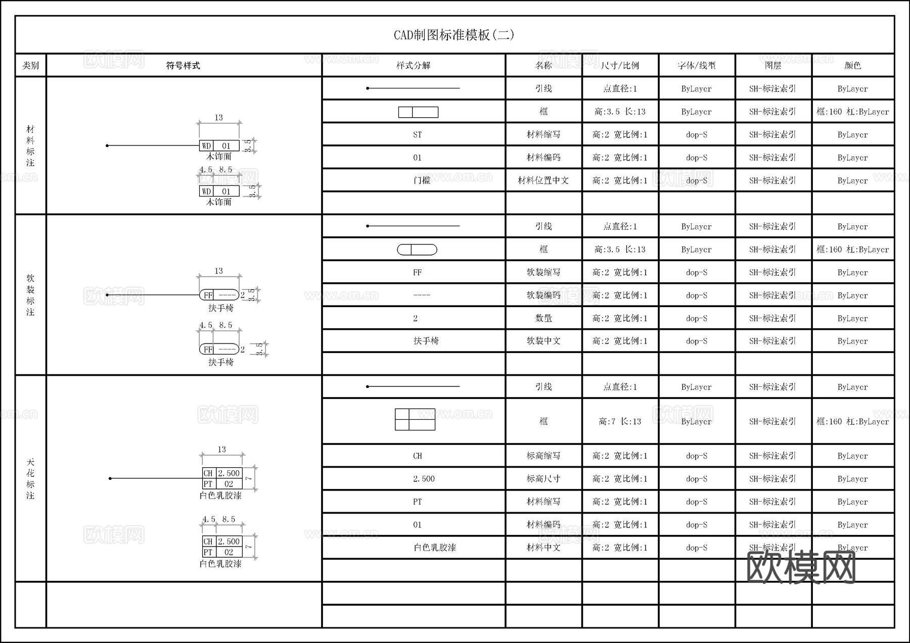 工装室内图例制图标准cad施工图