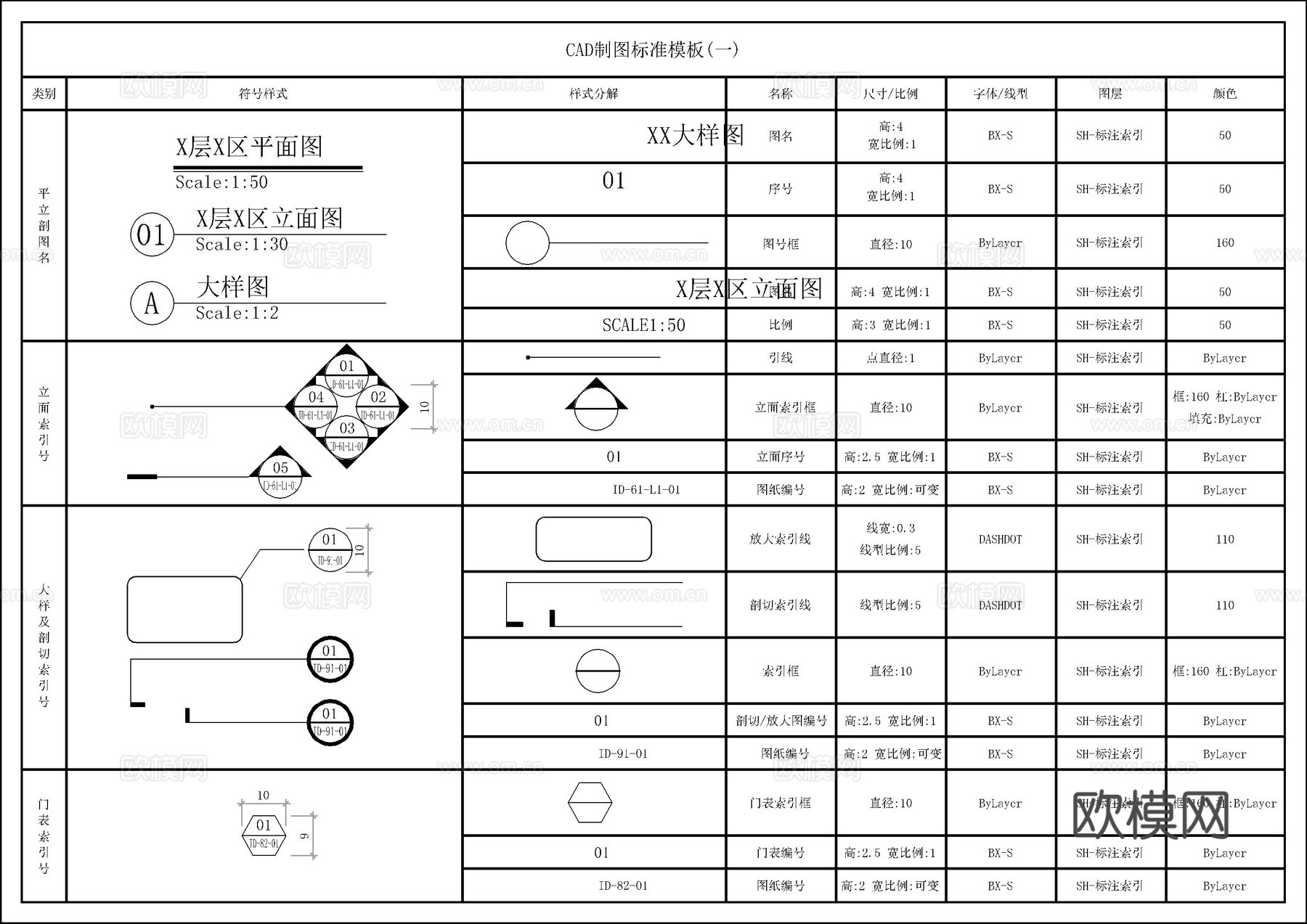 工装室内图例制图标准cad施工图