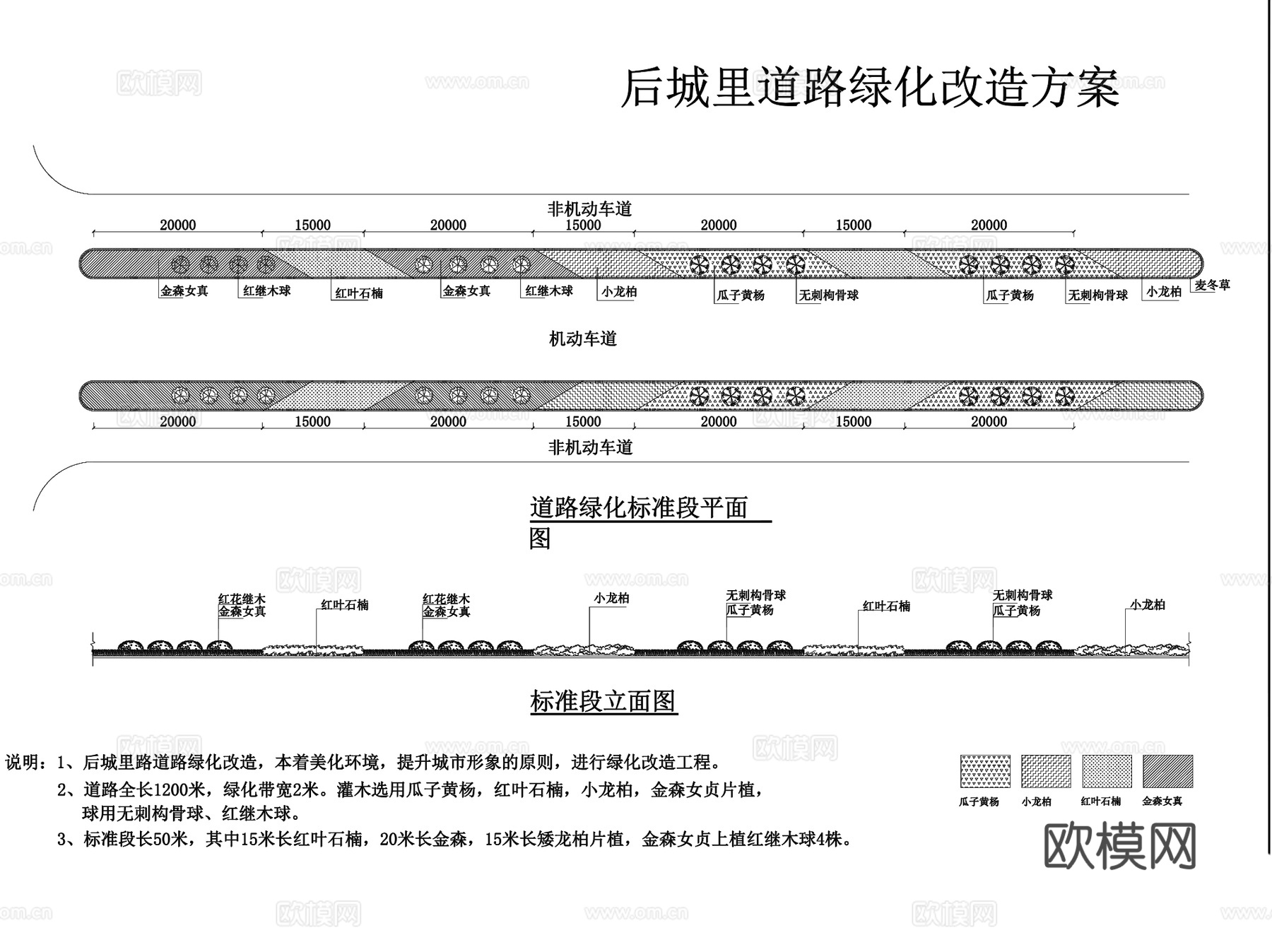 城市道路景观规划设计CAD施工图集 25套cad施工图