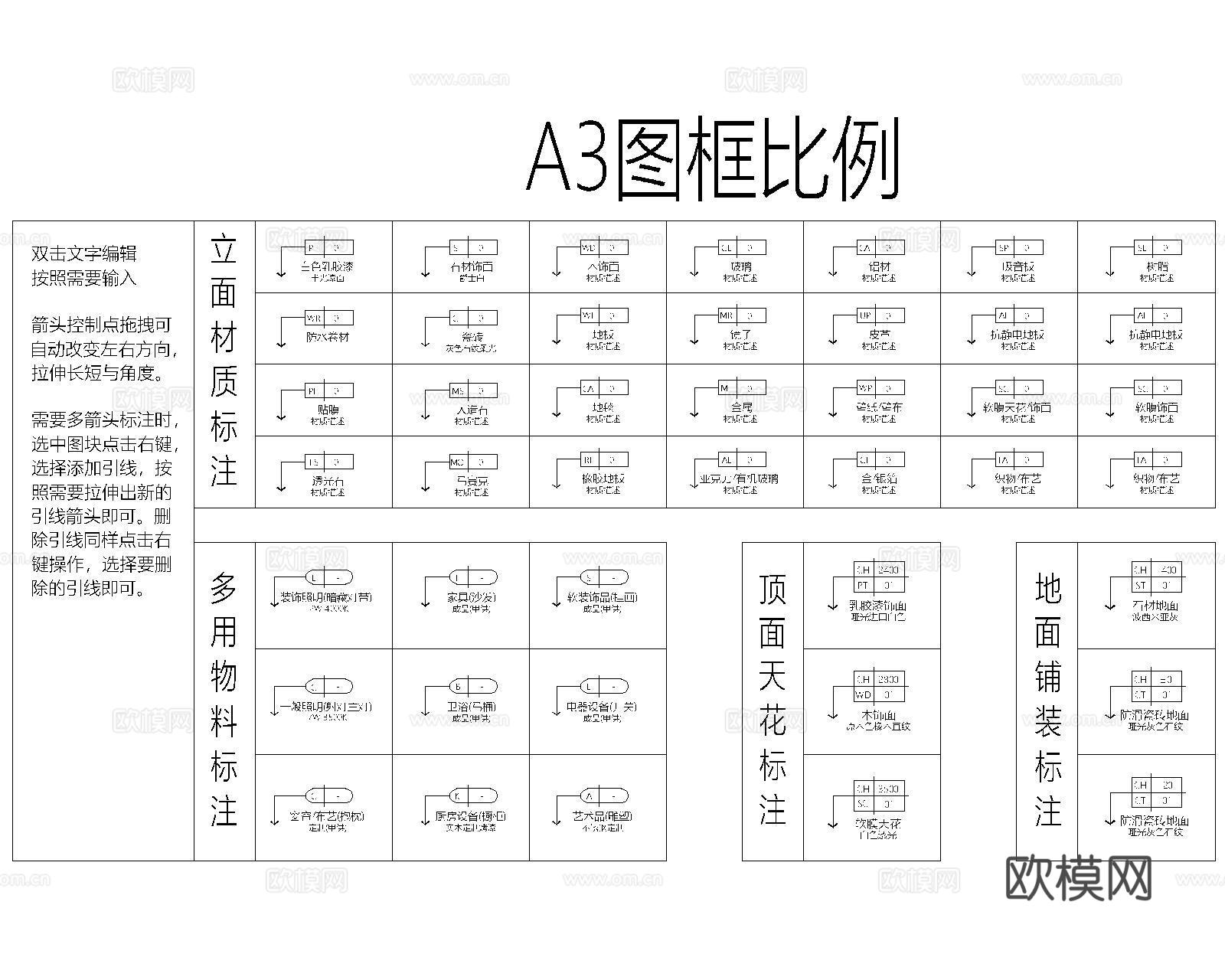 CAD施工图材料标注模板cad施工图