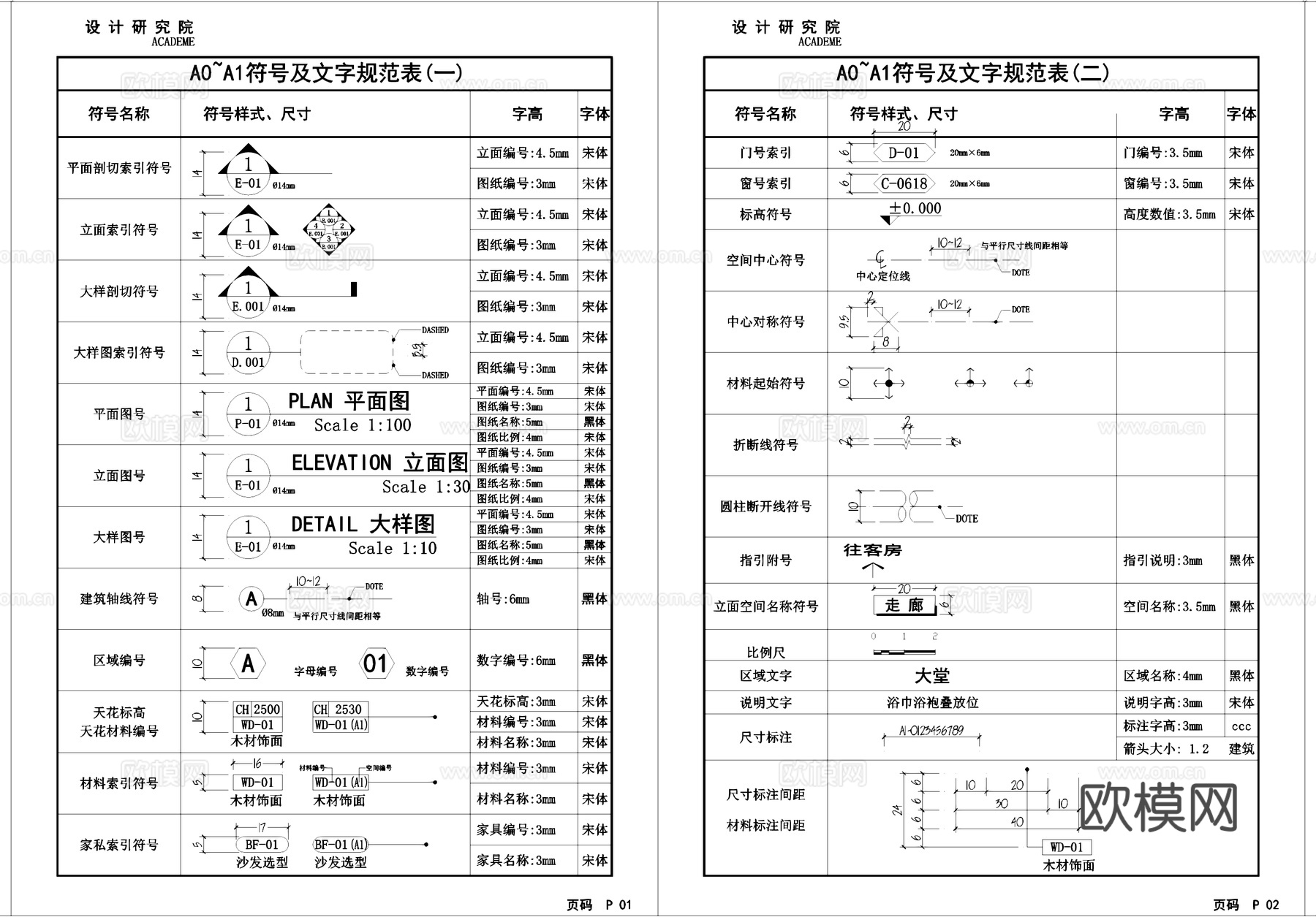 深装总建筑室内装饰工程制图规范CAD图框图例cad施工图