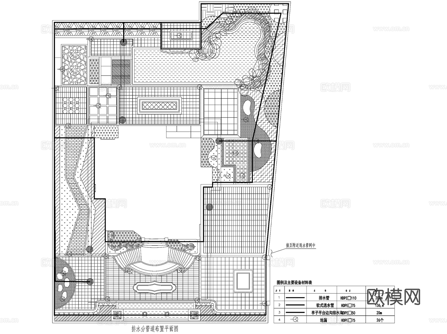 自建房豪宅别墅花园私家庭院景观CAD施工图cad施工图
