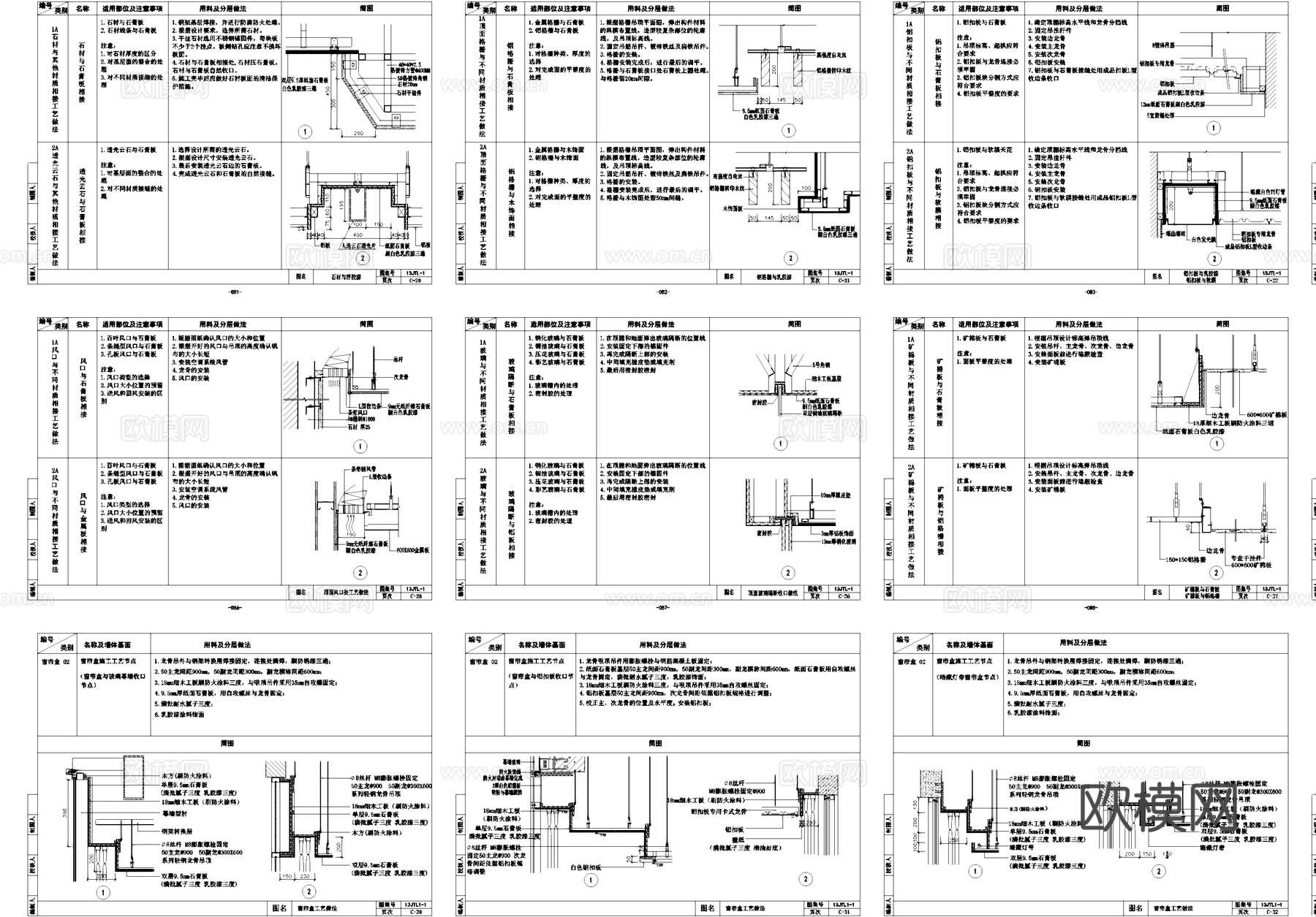室内装饰工程通用节点详图CAD图集cad施工图