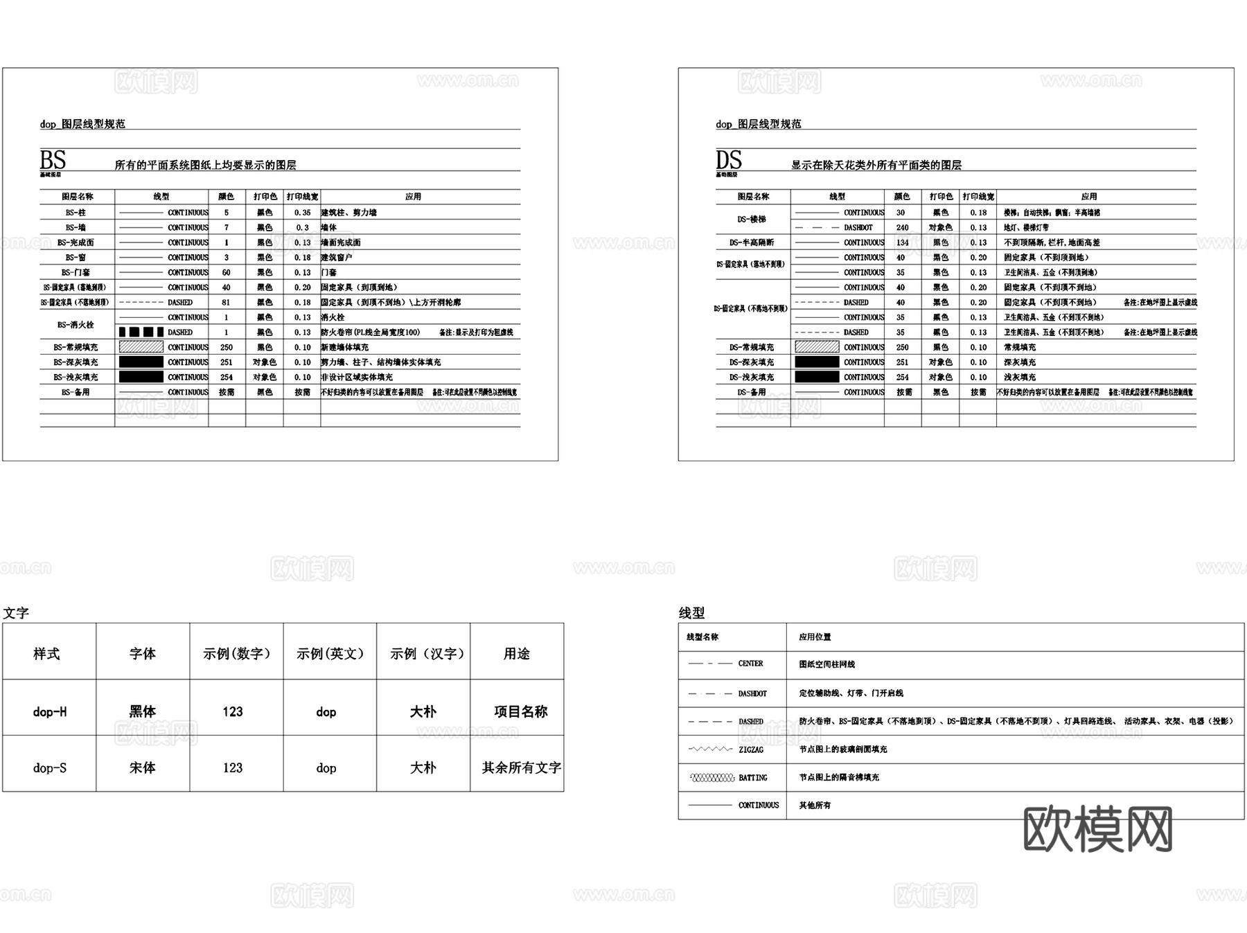DOP大朴室内标准制图规范图框图例图块CAD施工图集cad施工图