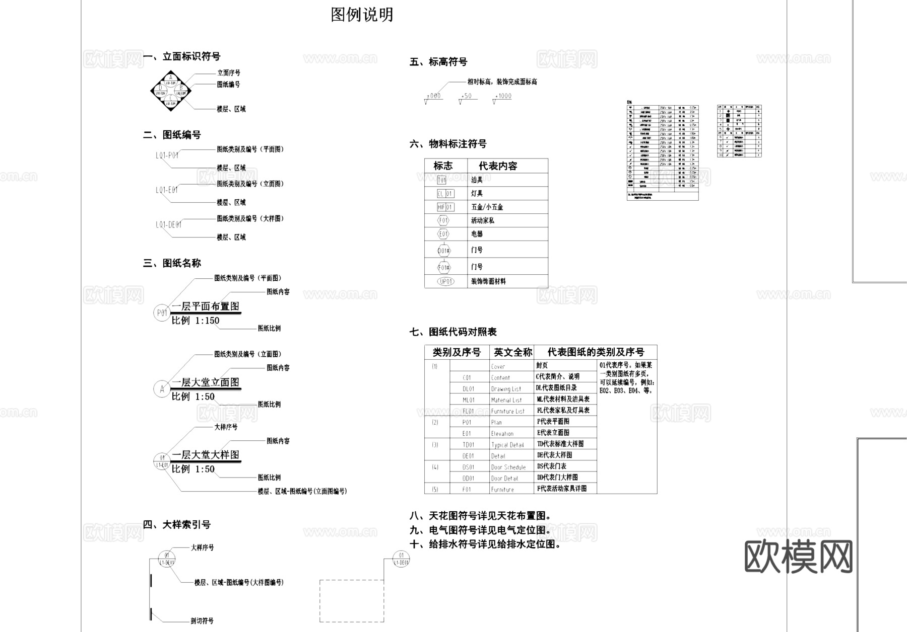 CAD标准图框施工图合集cad施工图