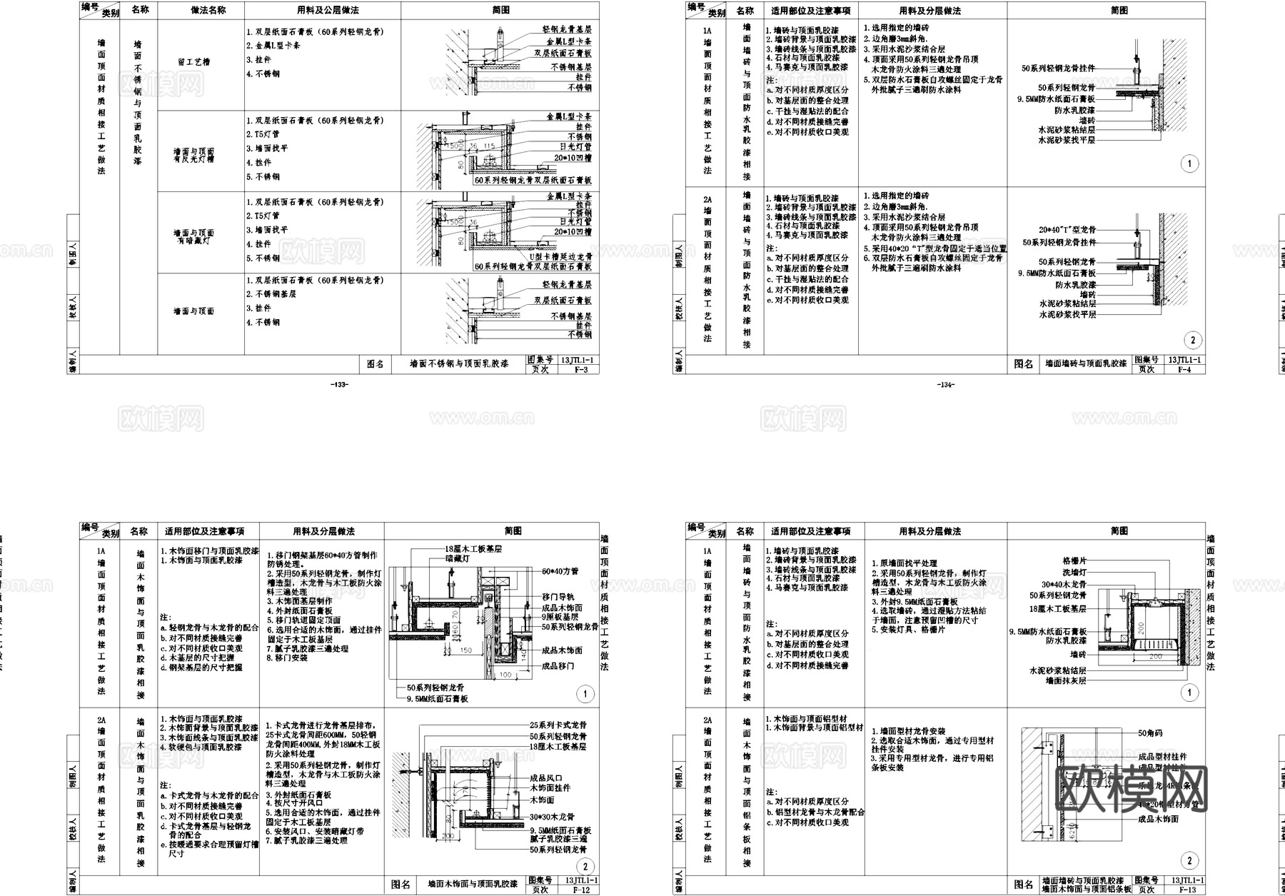 墙面与顶面材质相接工艺做法CAD详图集cad施工图