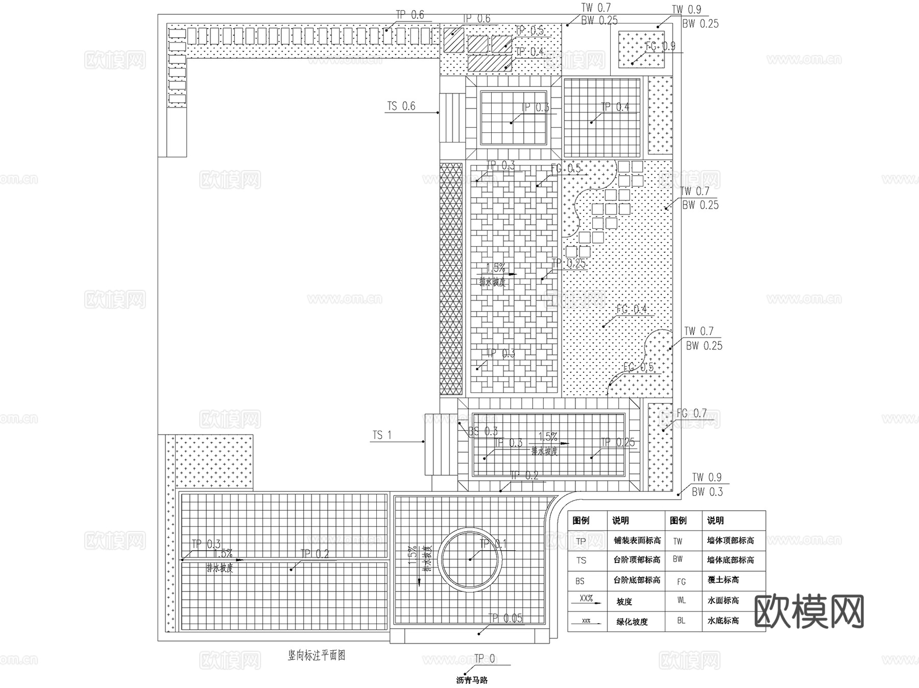 别墅花园私家庭院景观CAD施工图cad施工图