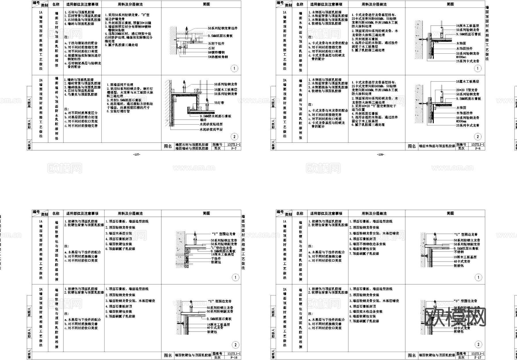 墙面与顶面材质相接工艺做法CAD详图集cad施工图