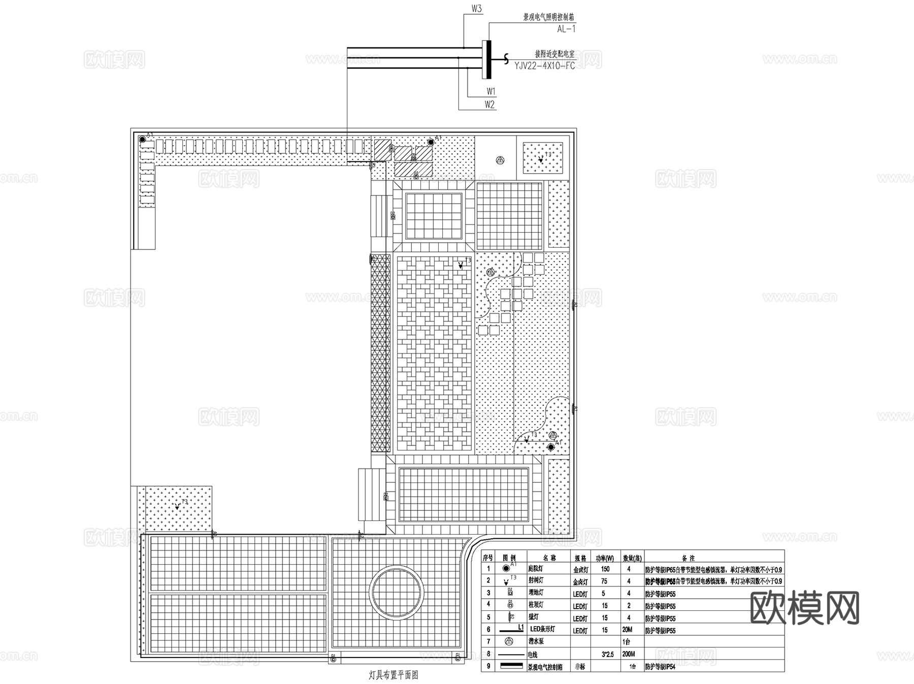 别墅花园私家庭院景观CAD施工图cad施工图