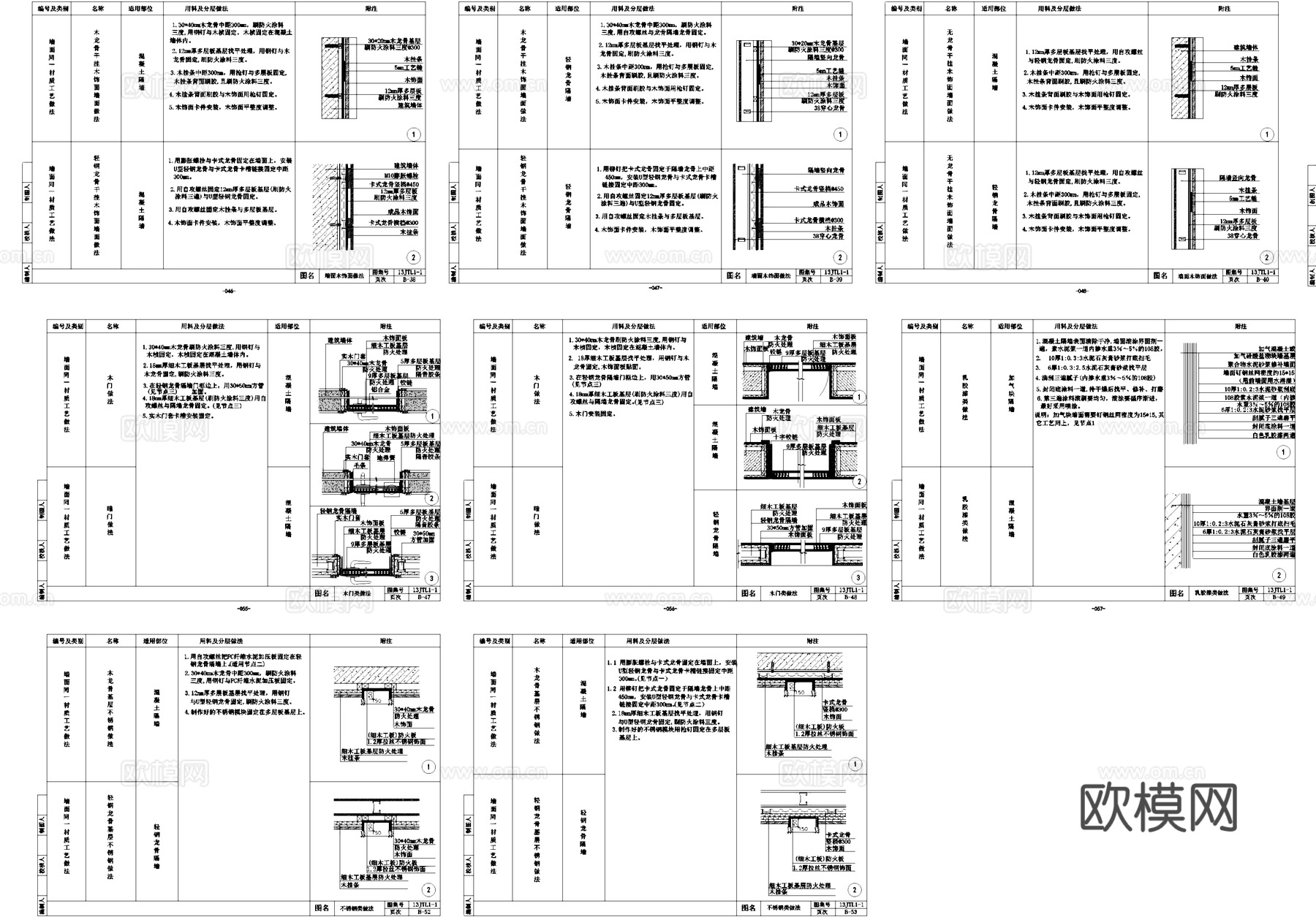 室内装饰工程通用节点详图CAD图集cad施工图
