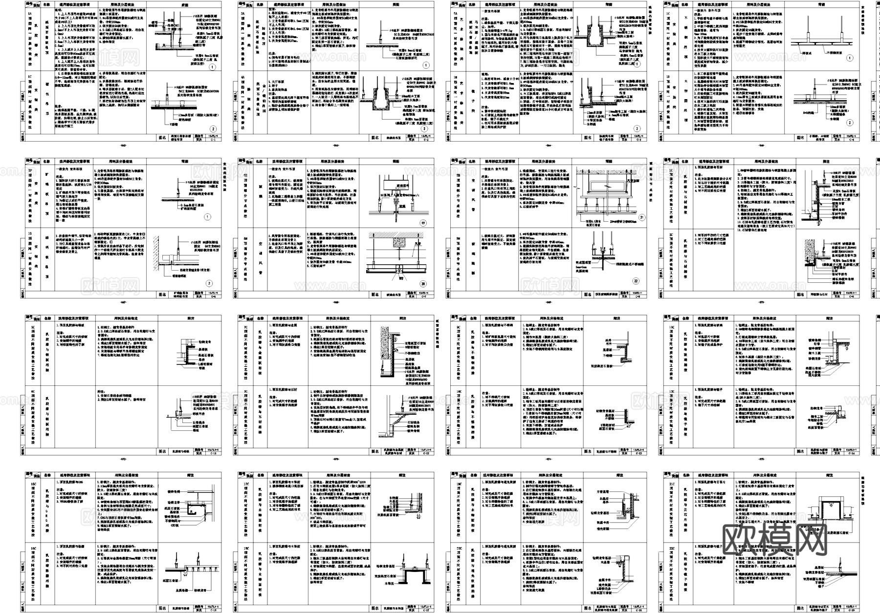 室内装饰工程通用节点详图CAD图集cad施工图
