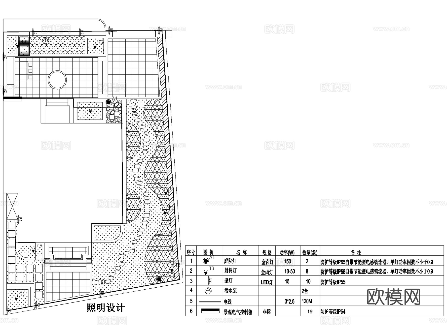 新中式别墅花园私家庭院景观CAD施工图cad施工图