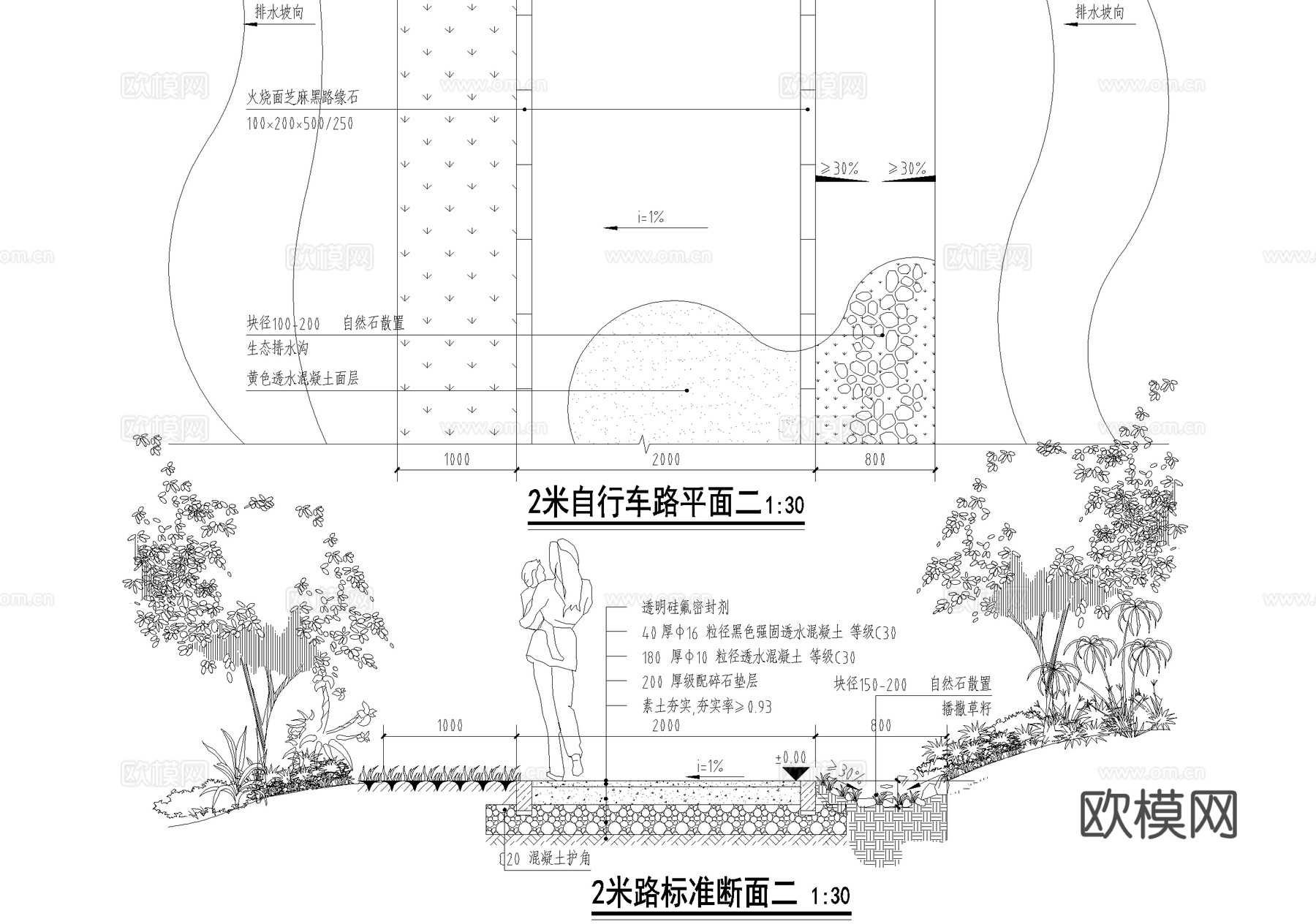 道路 混凝土路面 自行车绿道cad施工图