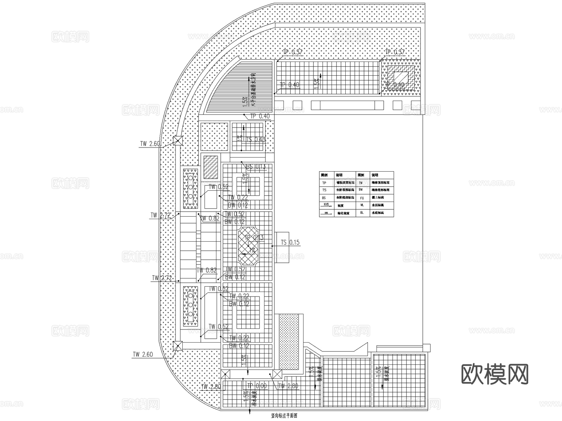 别墅豪宅花园私家庭院景观CAD施工图cad施工图