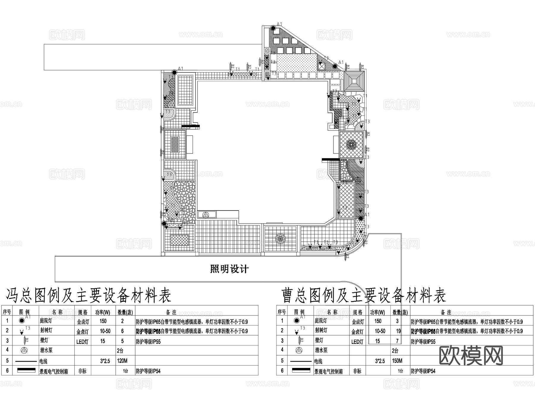 欧式别墅花园私家庭院景观CAD施工图cad施工图