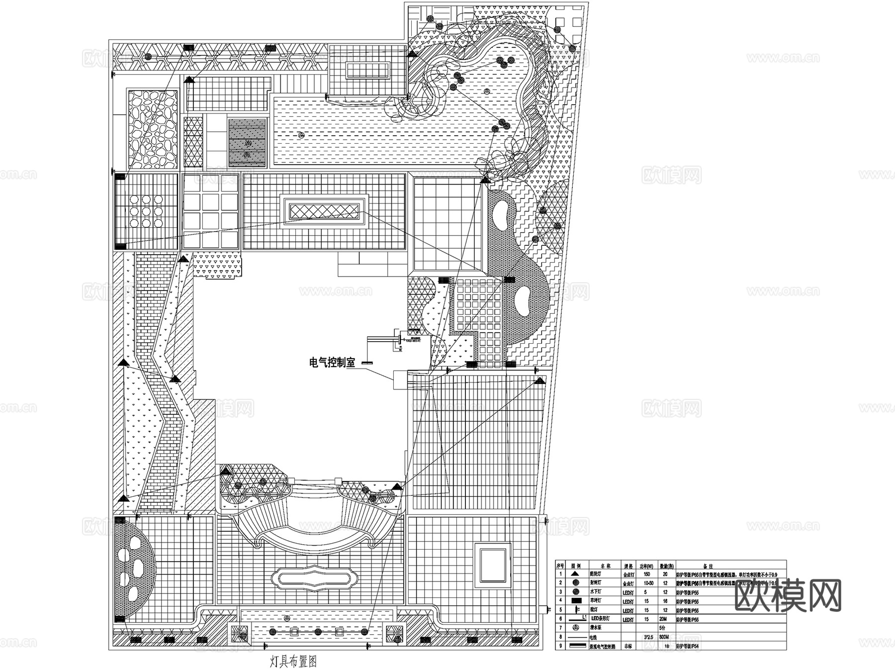自建房豪宅别墅花园私家庭院景观CAD施工图cad施工图