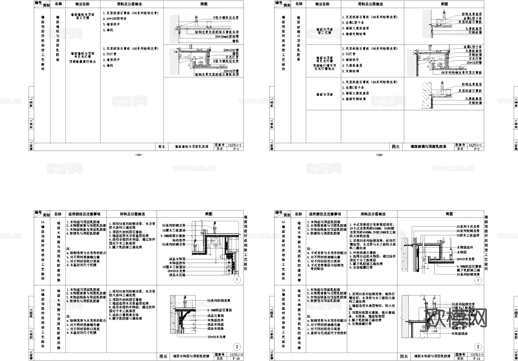 墙面与顶面材质相接工艺做法CAD详图集cad施工图
