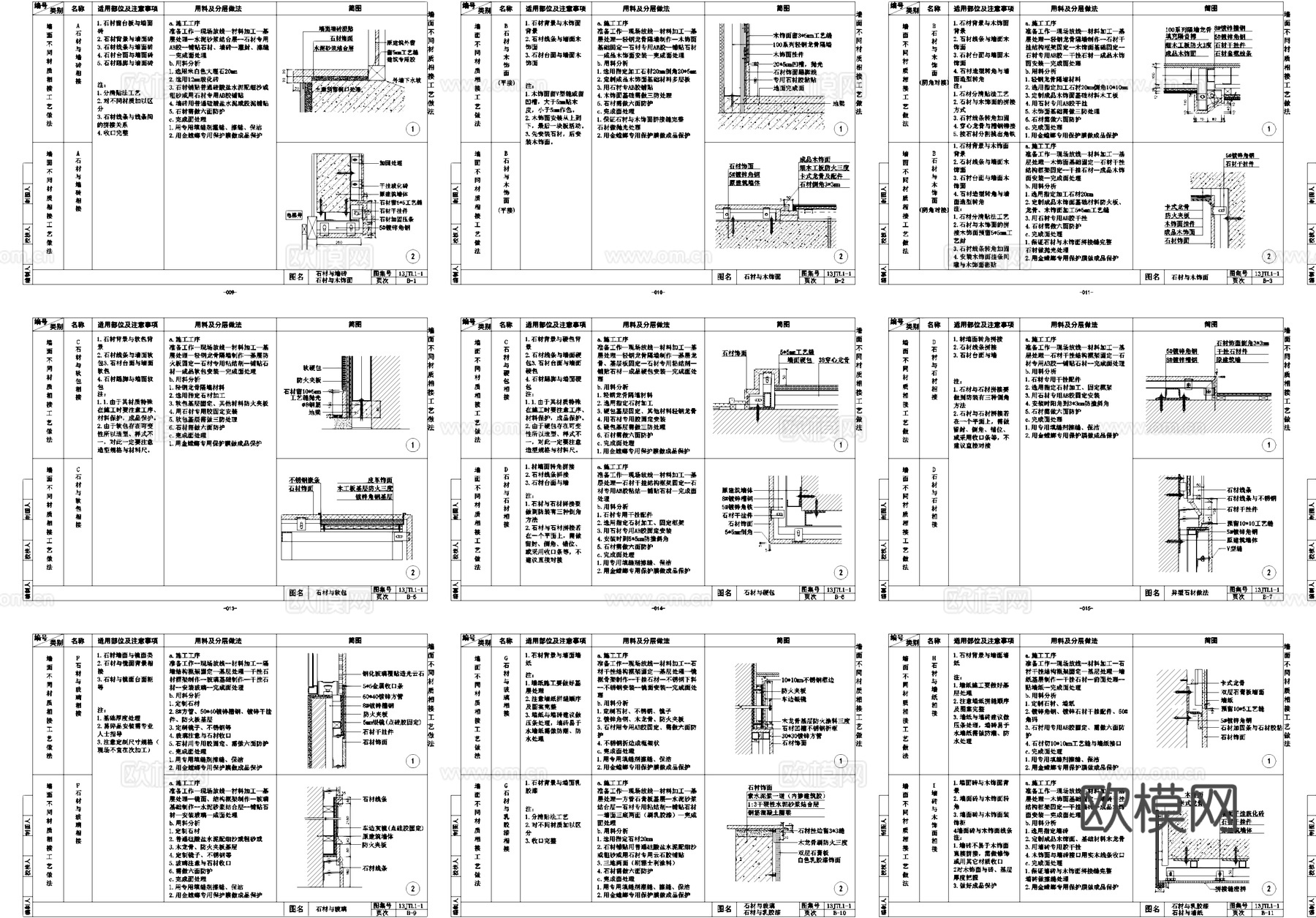 室内装饰工程通用节点详图CAD图集cad施工图