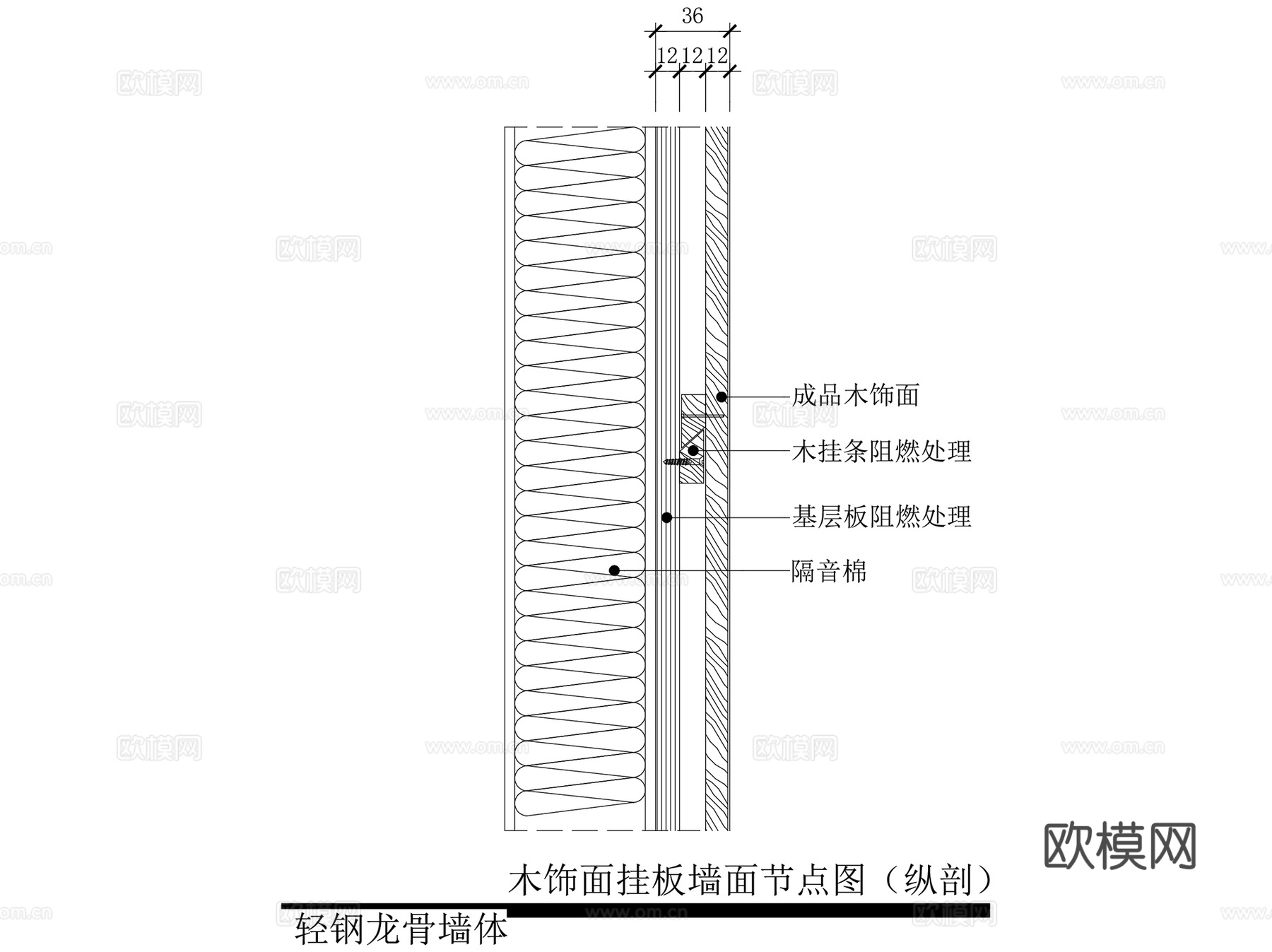 室内墙身隔墙节点大样CAD施工详图集+配套示意图 48套cad施工图