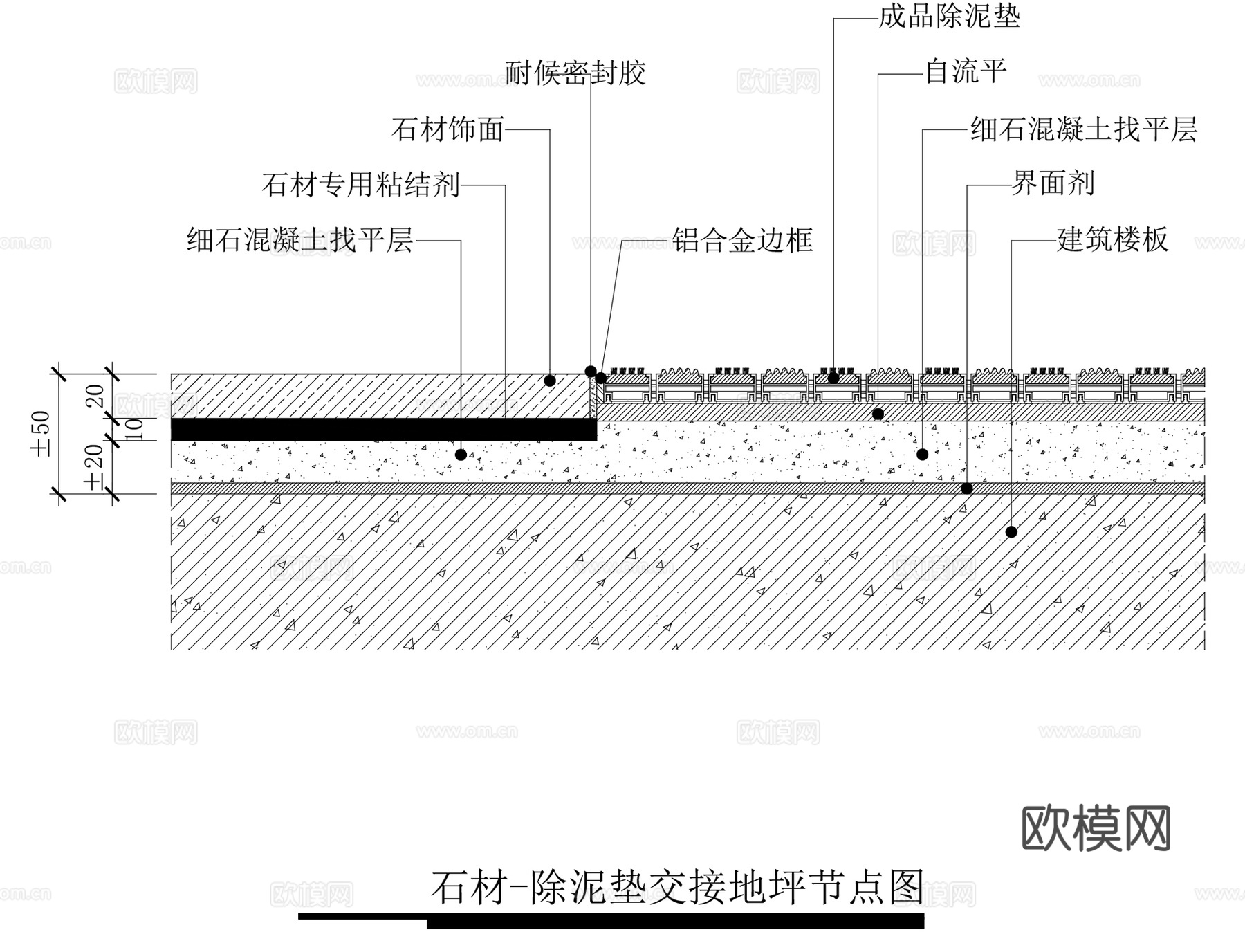 室内地坪地面节点大样详图CAD施工图集+配套示意图 43套cad施工图