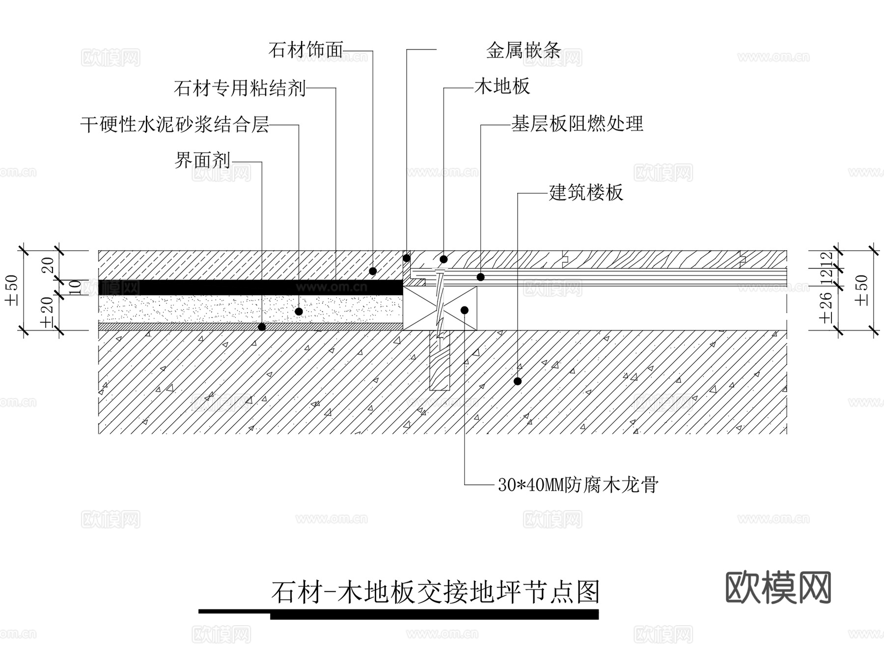 室内地坪地面节点大样详图CAD施工图集+配套示意图 43套cad施工图
