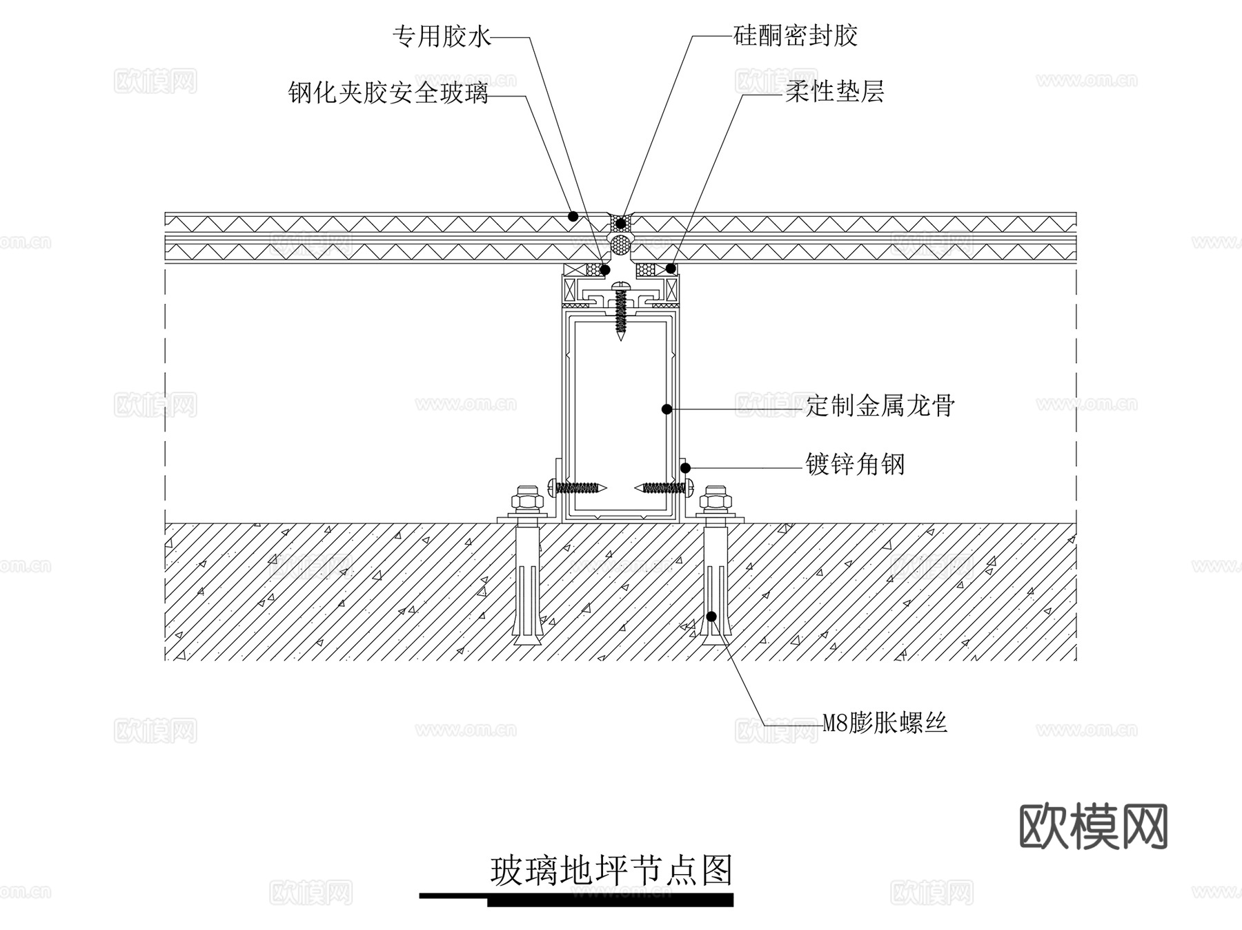 室内地坪地面节点大样详图CAD施工图集+配套示意图 43套cad施工图