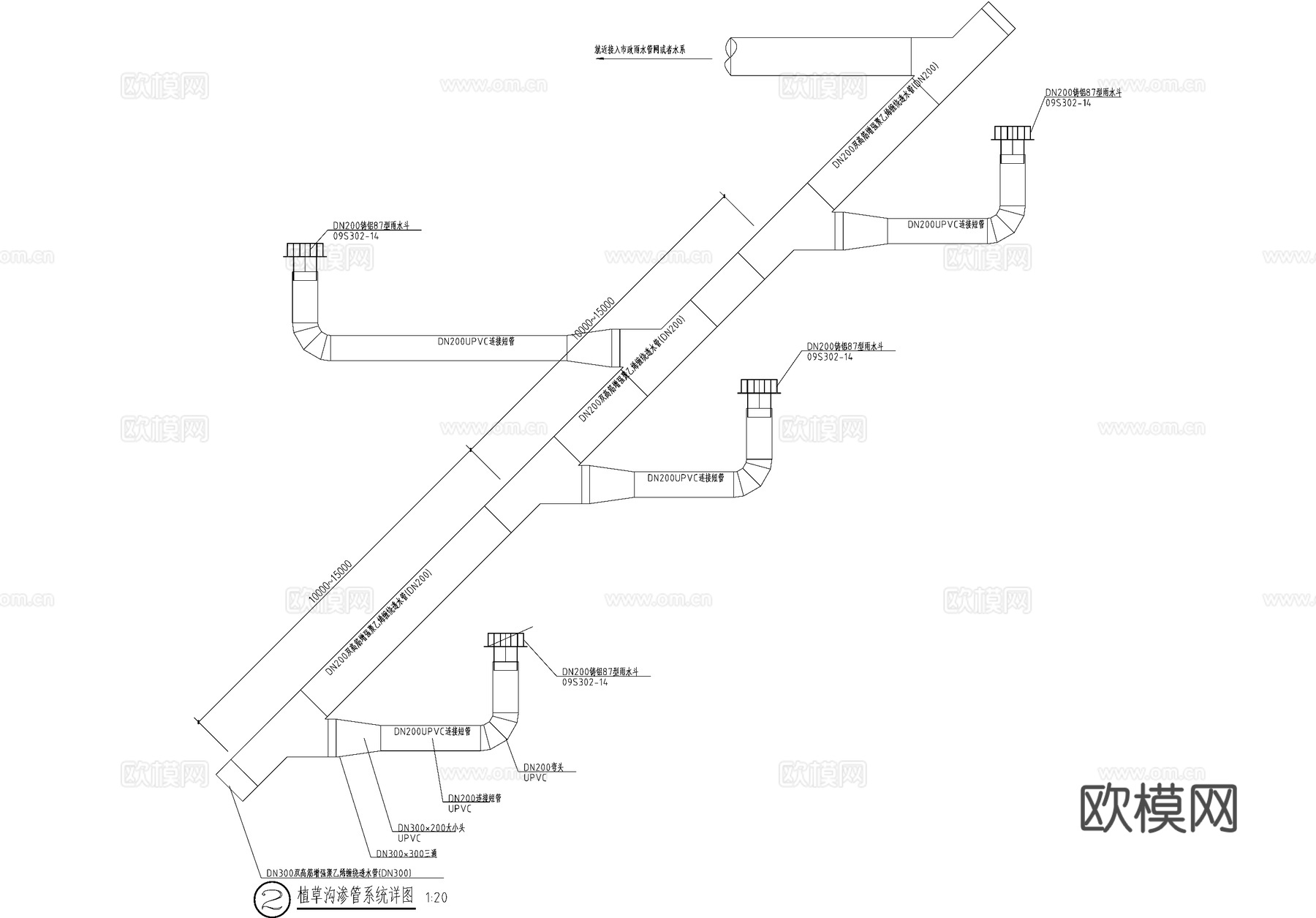 植草沟渗管系统 透水混凝土园路 给排水节点cad施工图