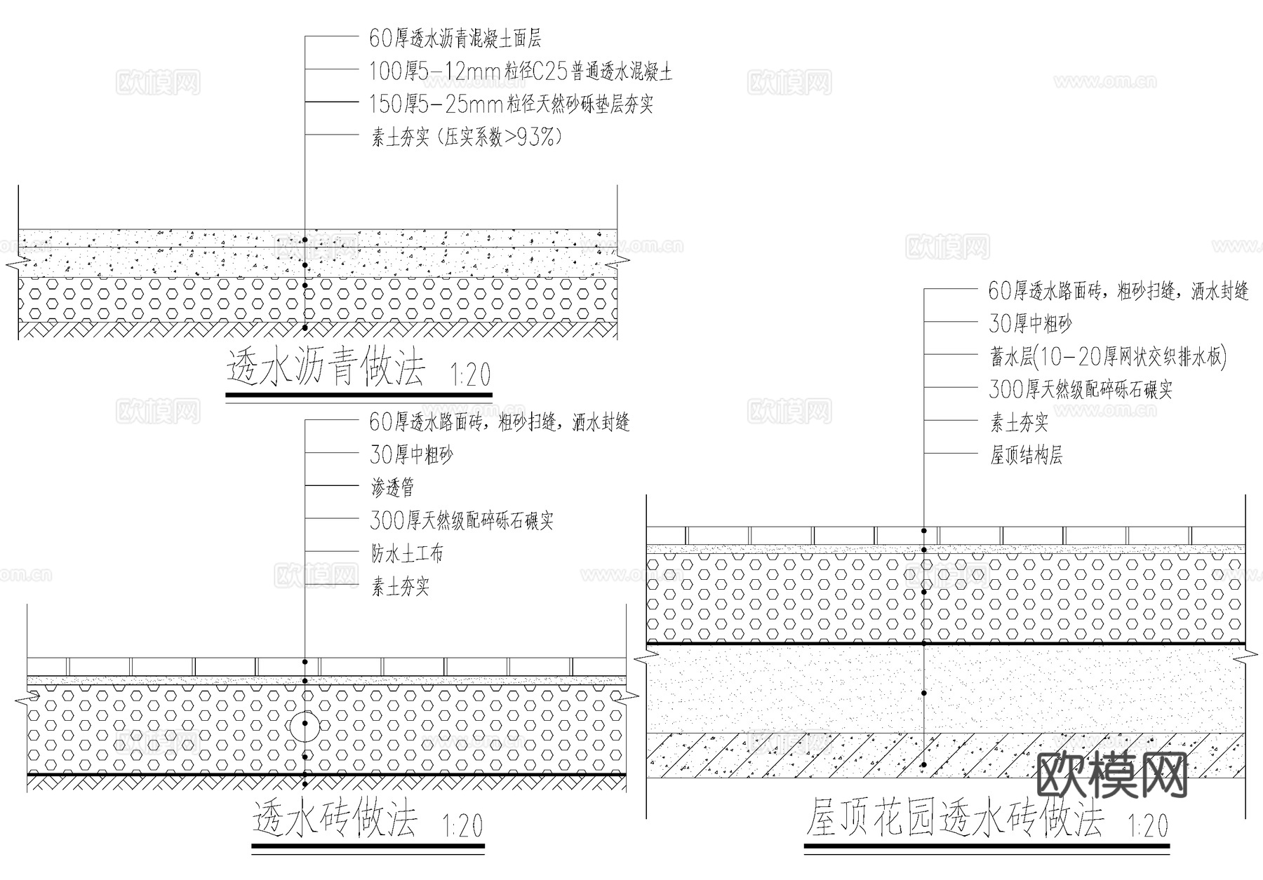 雨水花园旱溪湿式干式渗透型植草沟海绵城市透水铺装下凹式绿地cad施工图