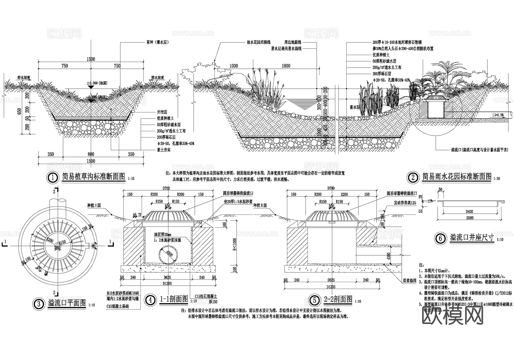 雨水花园植草沟溢流口给排水节点cad施工图