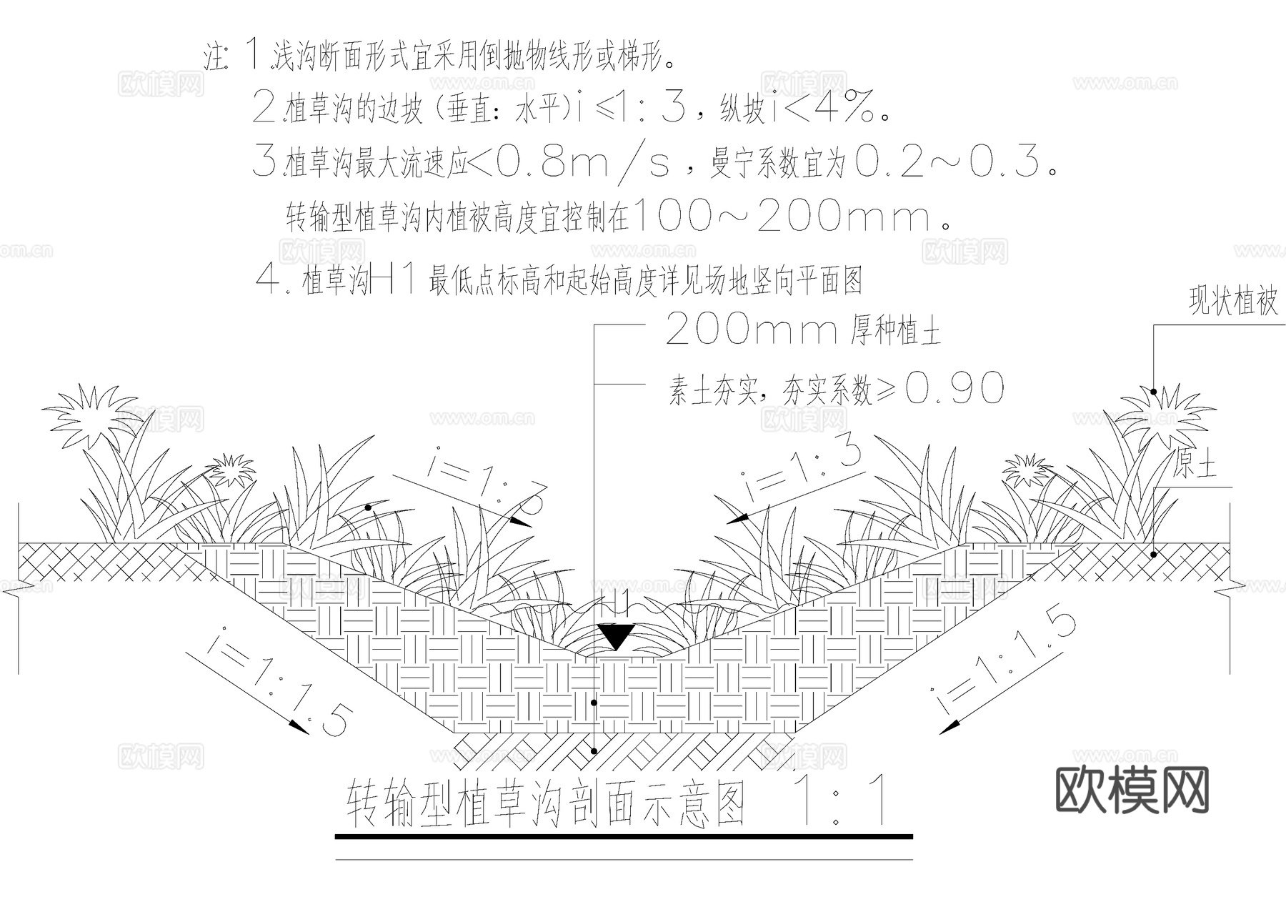 转输型植草沟剖面 给排水节点cad施工图