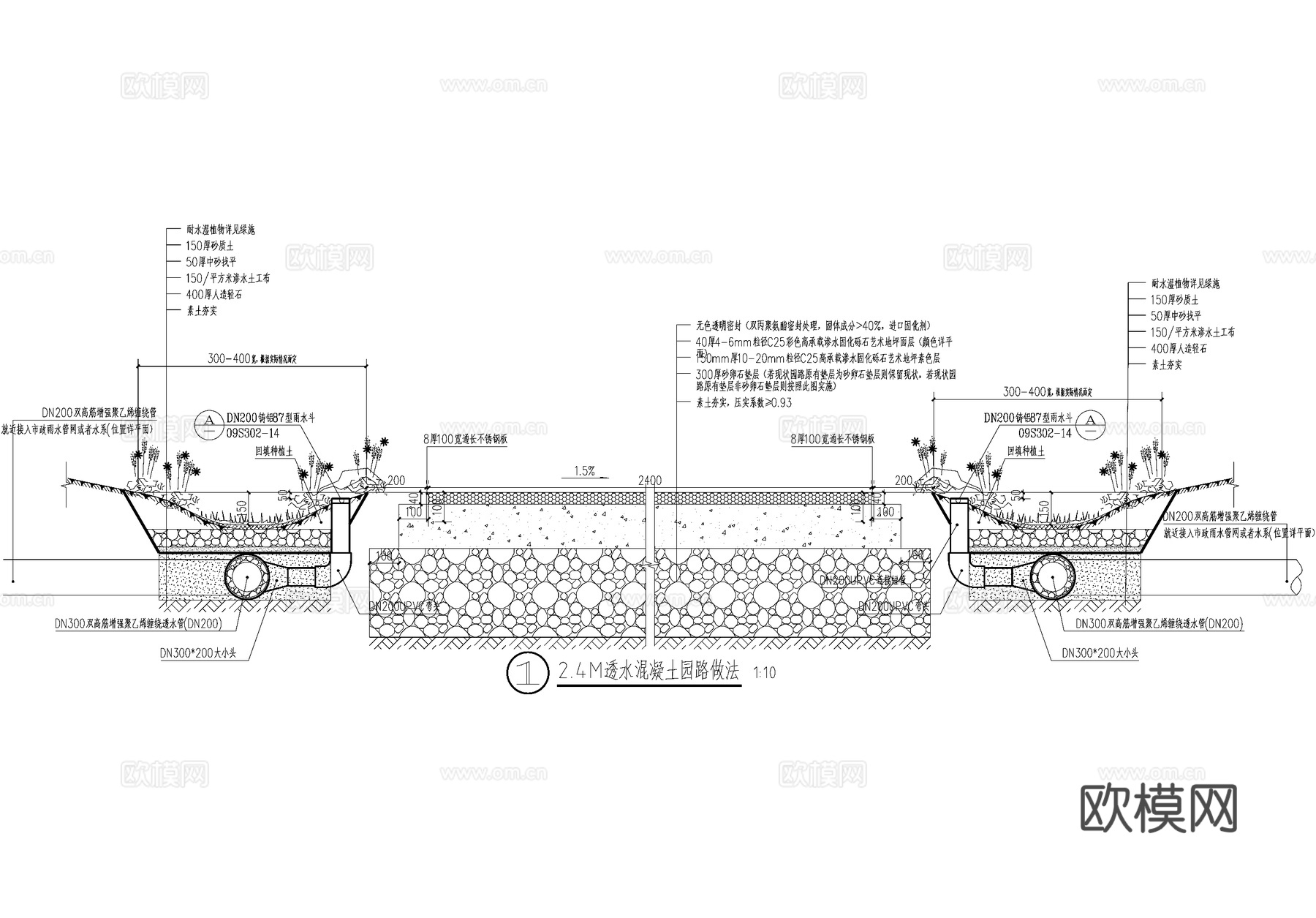 植草沟渗管系统 透水混凝土园路 给排水节点cad施工图
