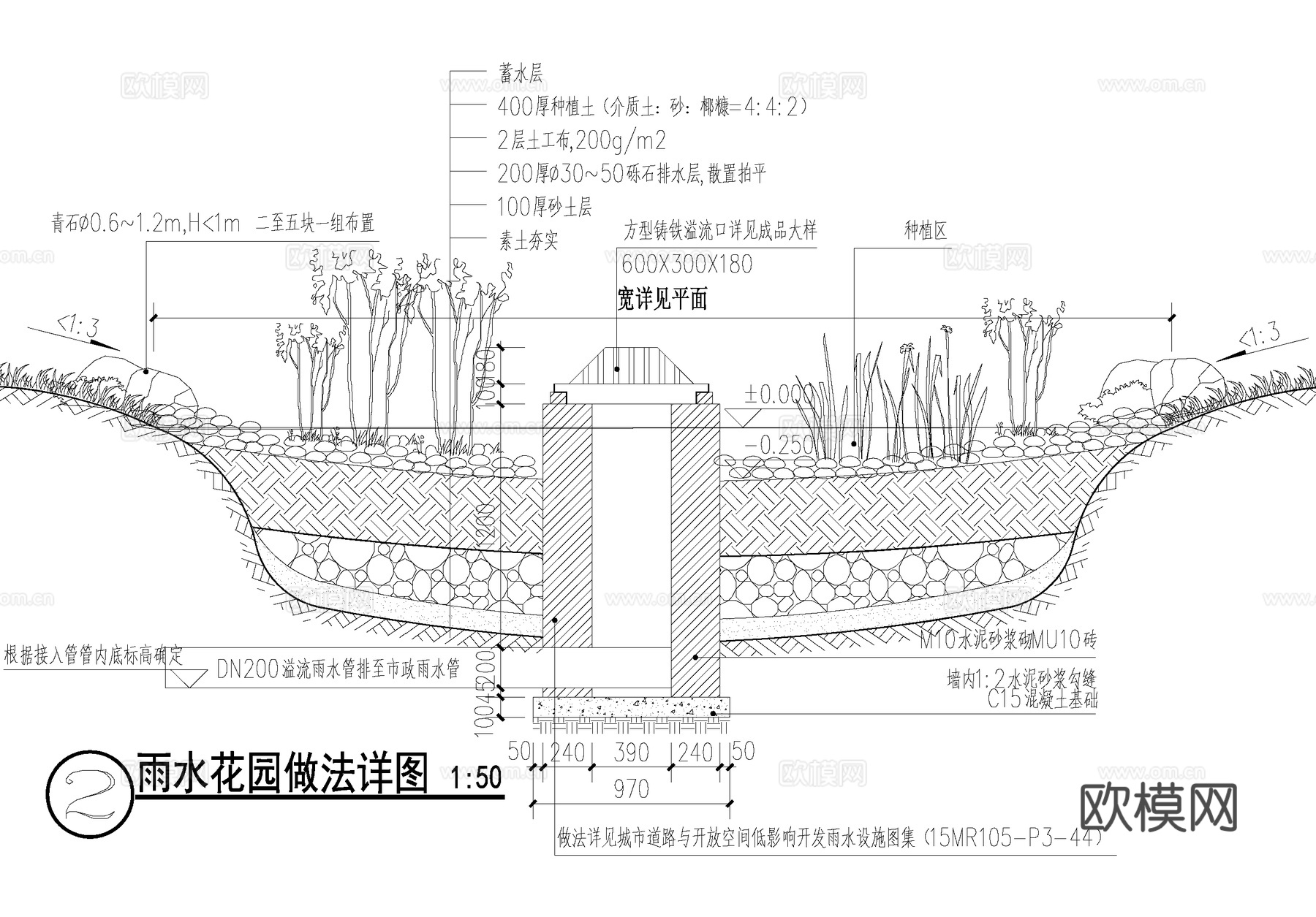 雨水花园 生态植草沟 溢流口 给排水节点cad施工图