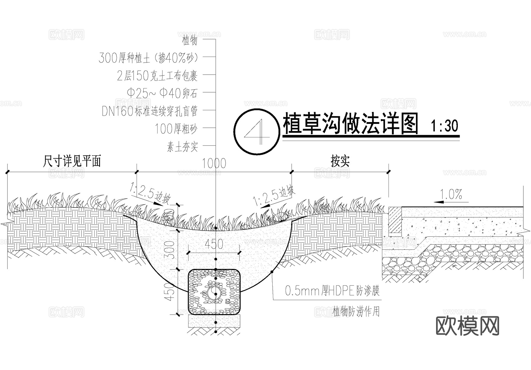 雨水花园 生态植草沟 溢流口 给排水节点cad施工图