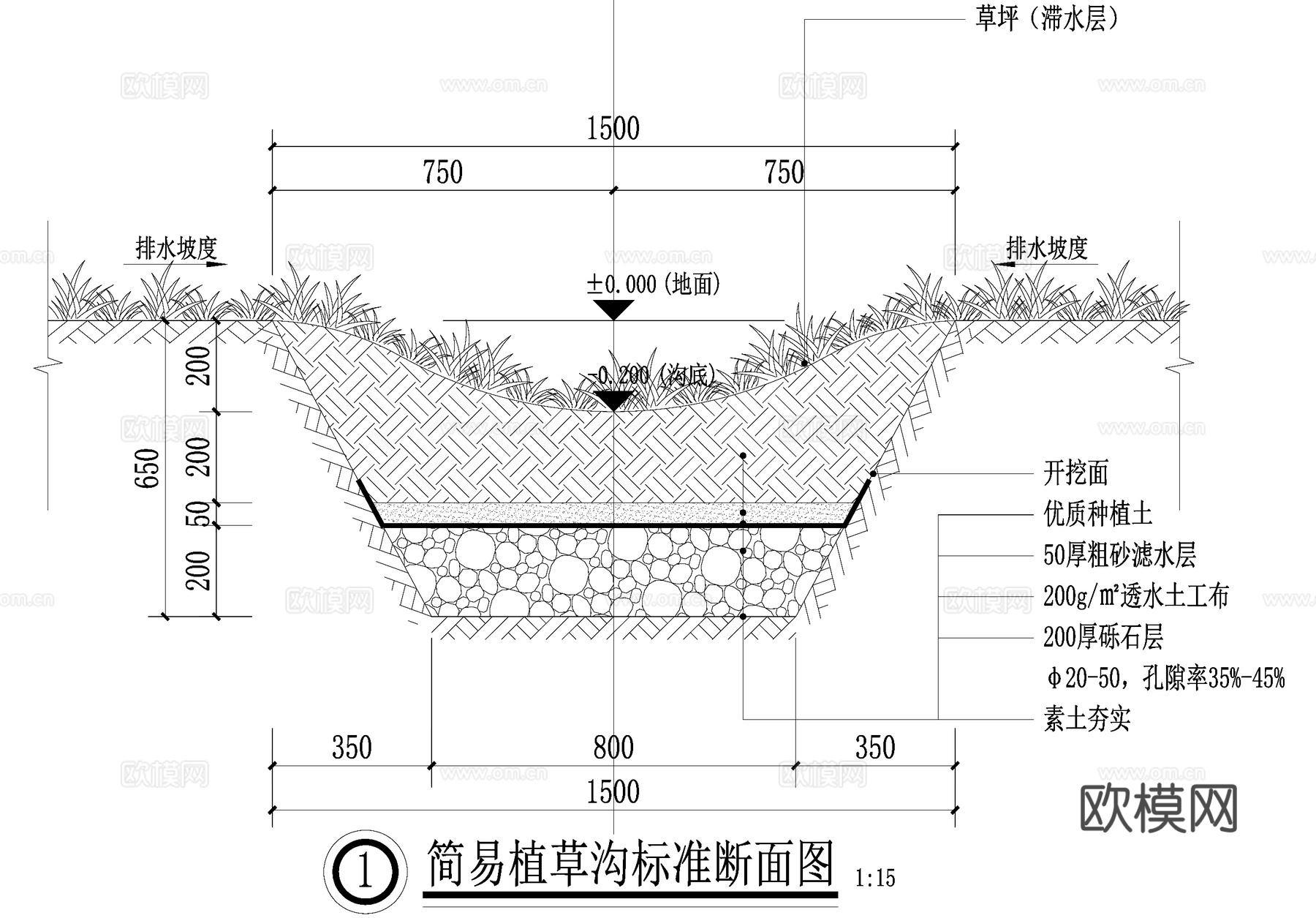 雨水花园植草沟溢流口给排水节点cad施工图