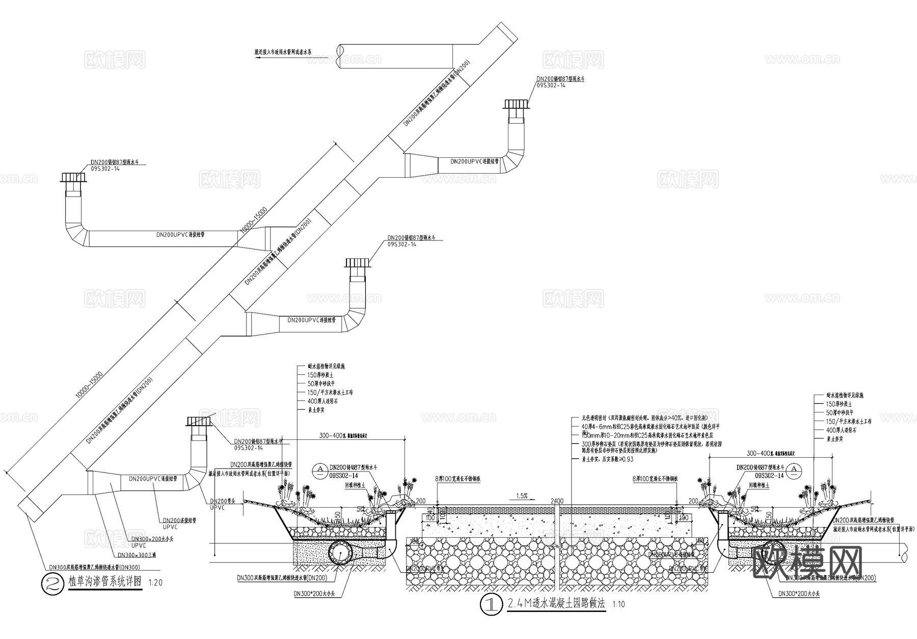 植草沟渗管系统 透水混凝土园路 给排水节点cad施工图