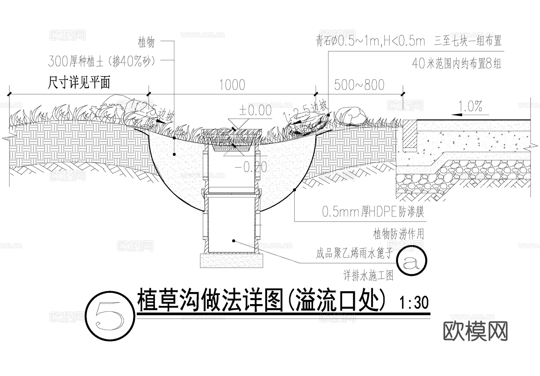 雨水花园 生态植草沟 溢流口 给排水节点cad施工图