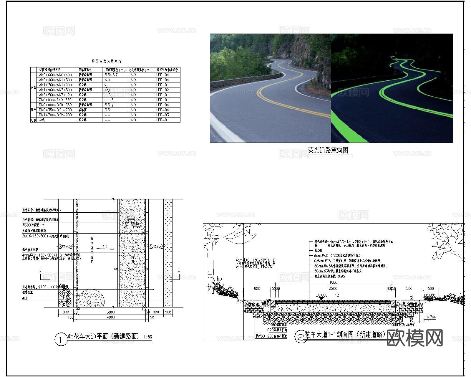 运动绿道CAD施工图cad施工图