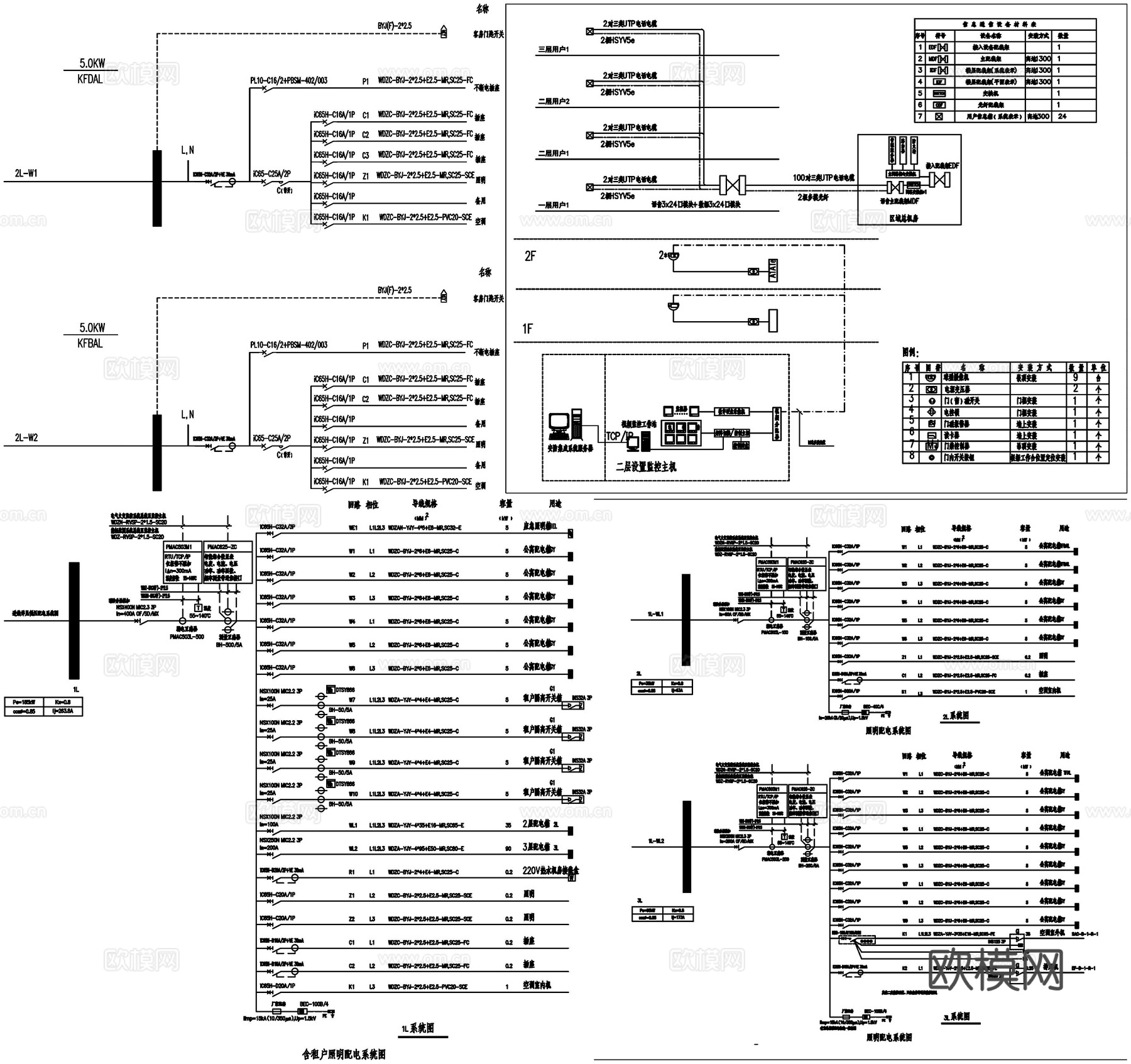 电气系统图强弱电配电箱开关插座电路CAD素材图库cad施工图